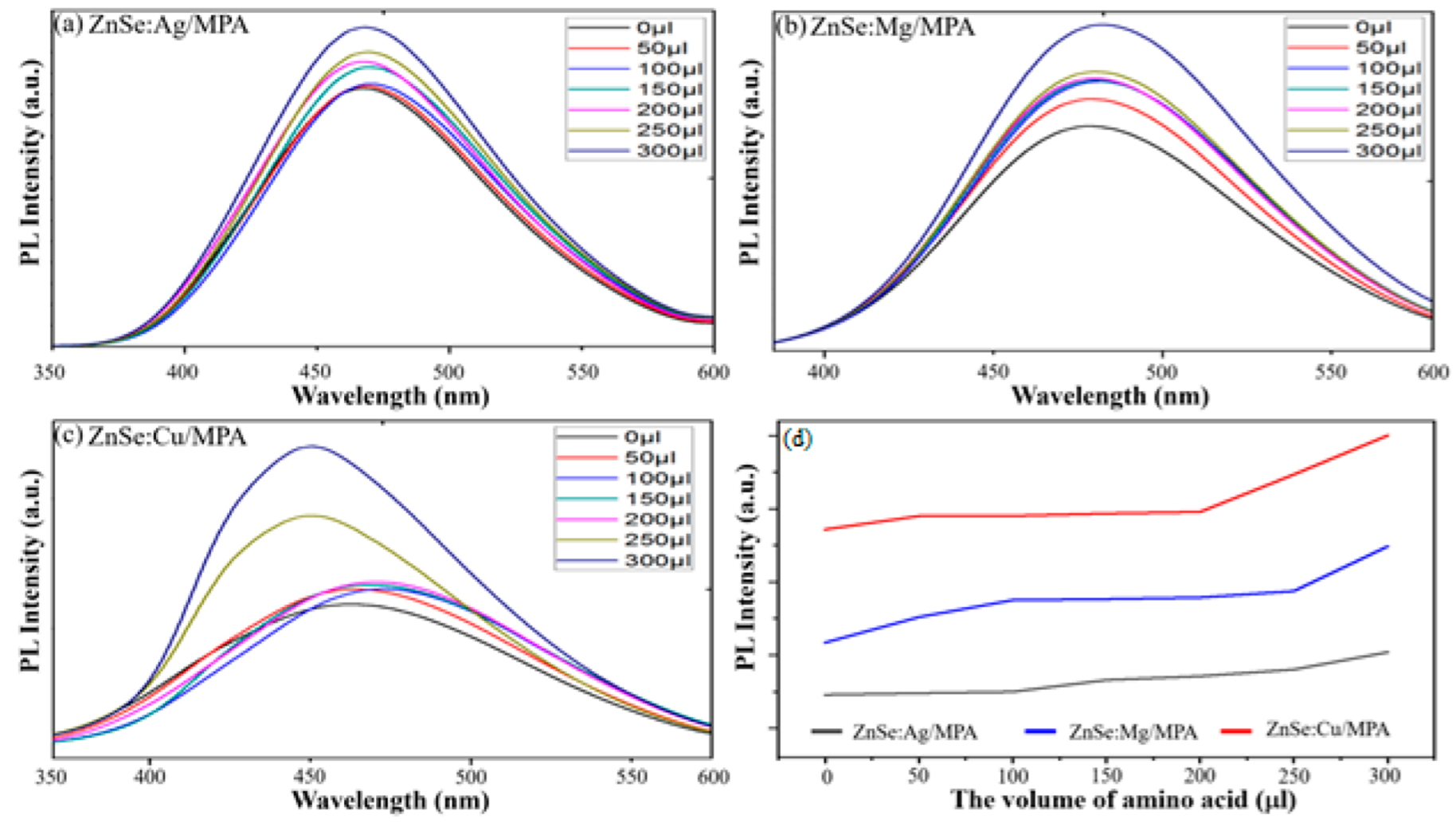 Crystals 12 00625 g004 Crystals 12 00625 g004
