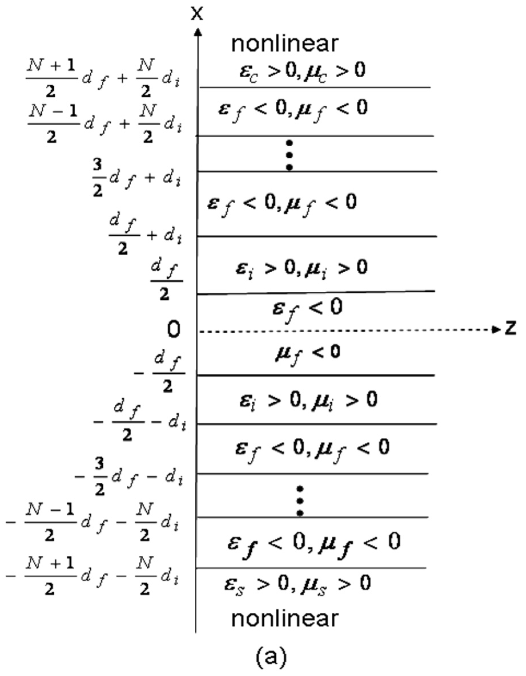 Crystals 12 00628 g001a