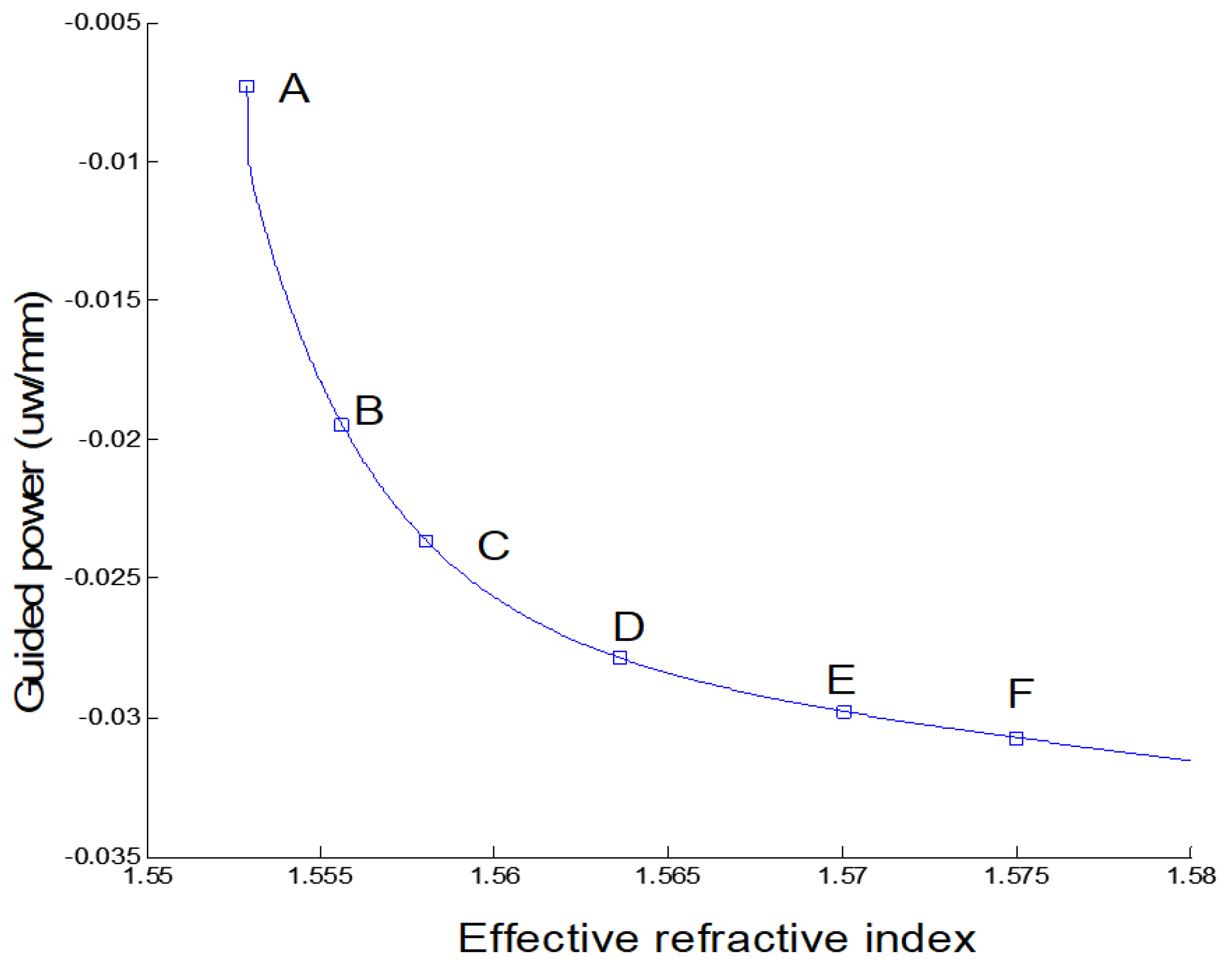 Crystals 12 00628 g002