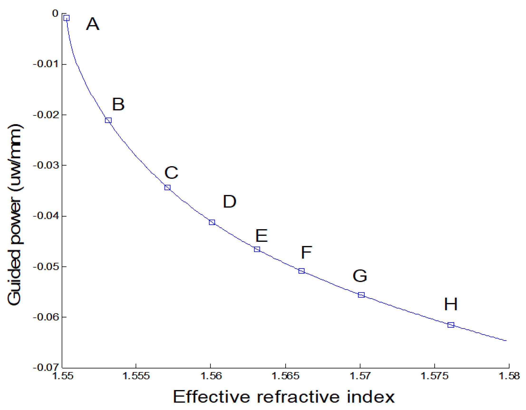 Crystals 12 00628 g006