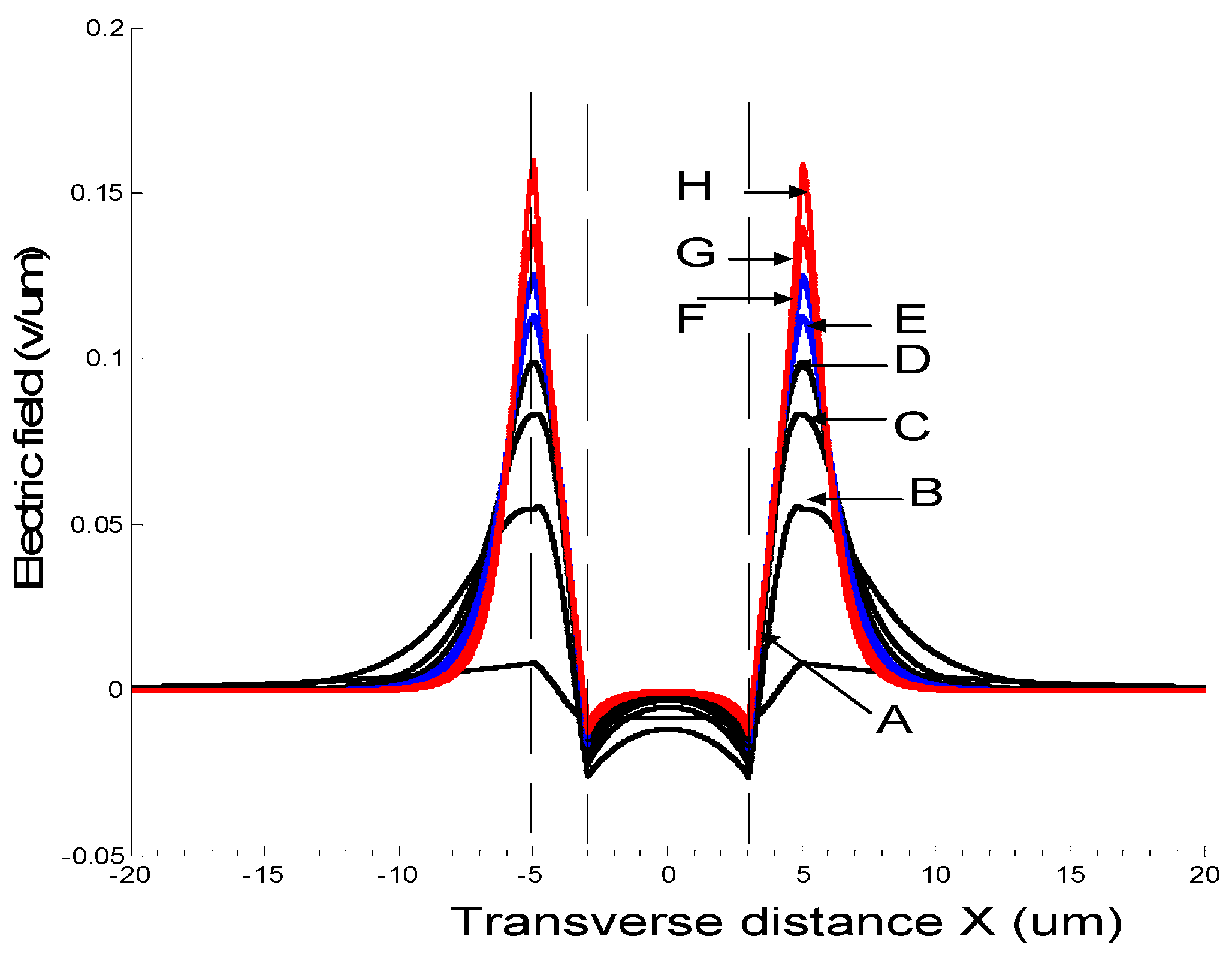 Crystals 12 00628 g007
