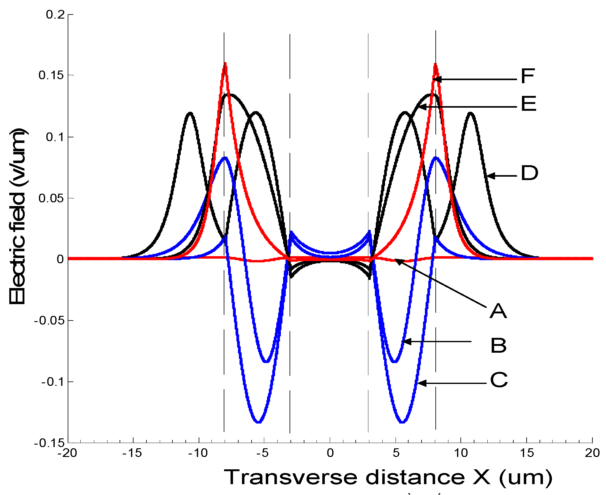 Crystals 12 00628 g009