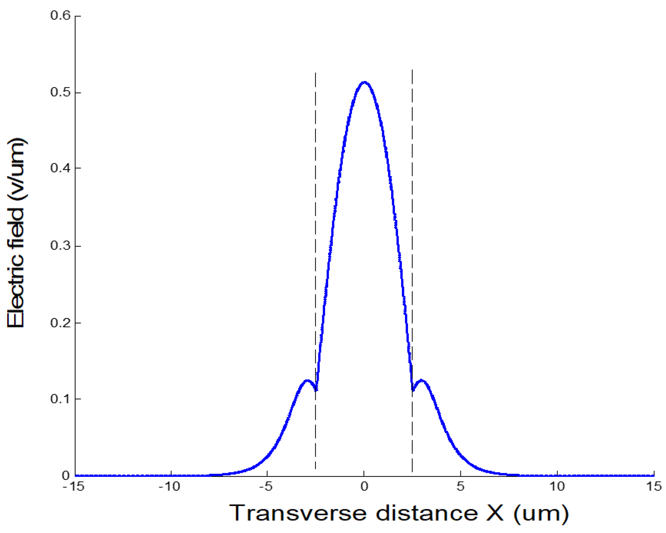 Crystals 12 00628 g011
