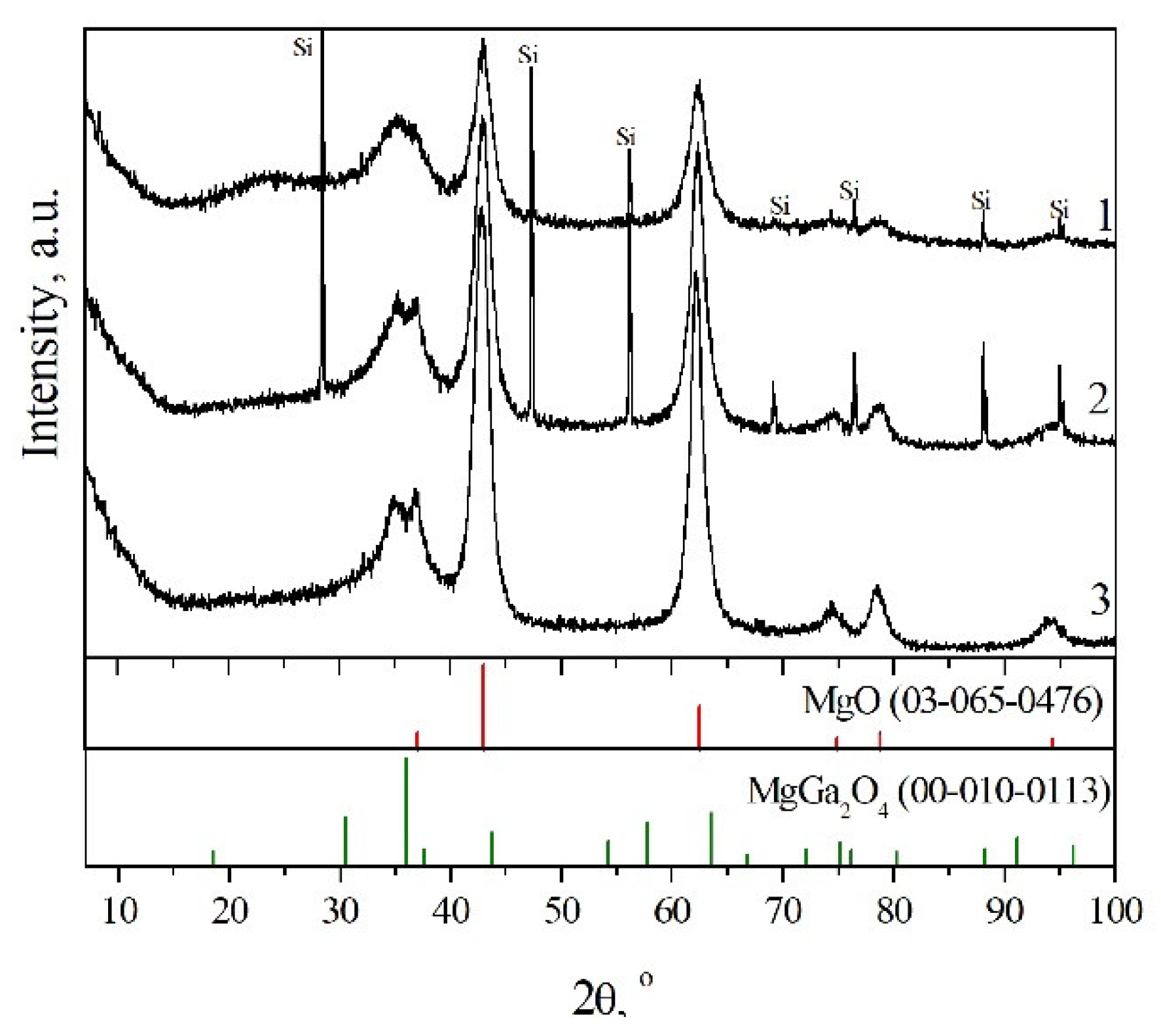 Crystals 12 00629 g005 550