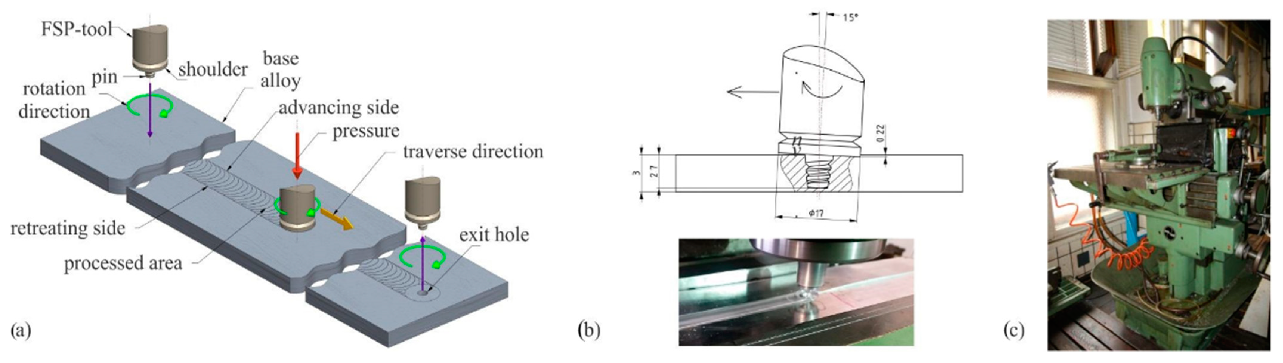 Crystals 12 00630 g001 550