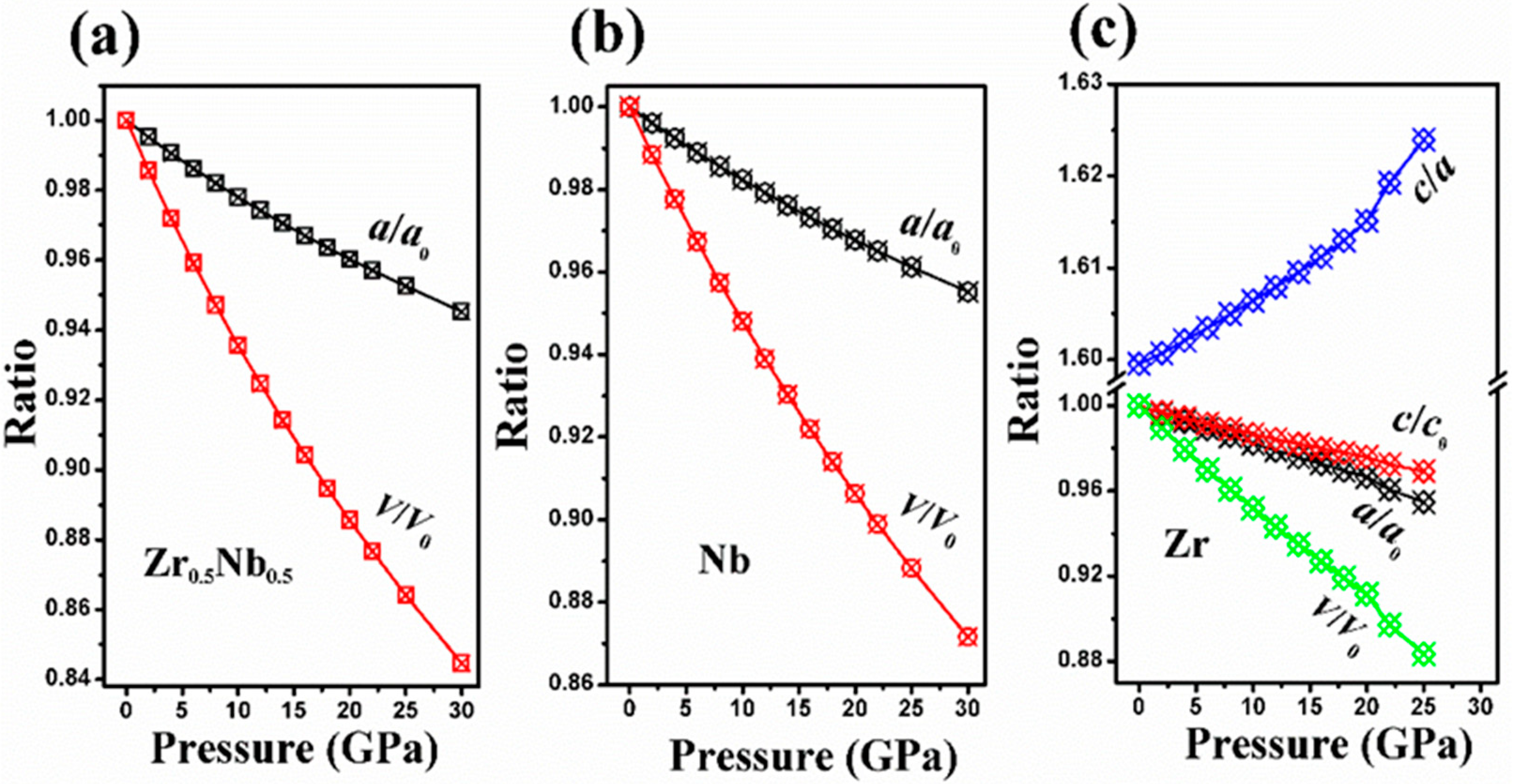 Crystals 12 00631 g001