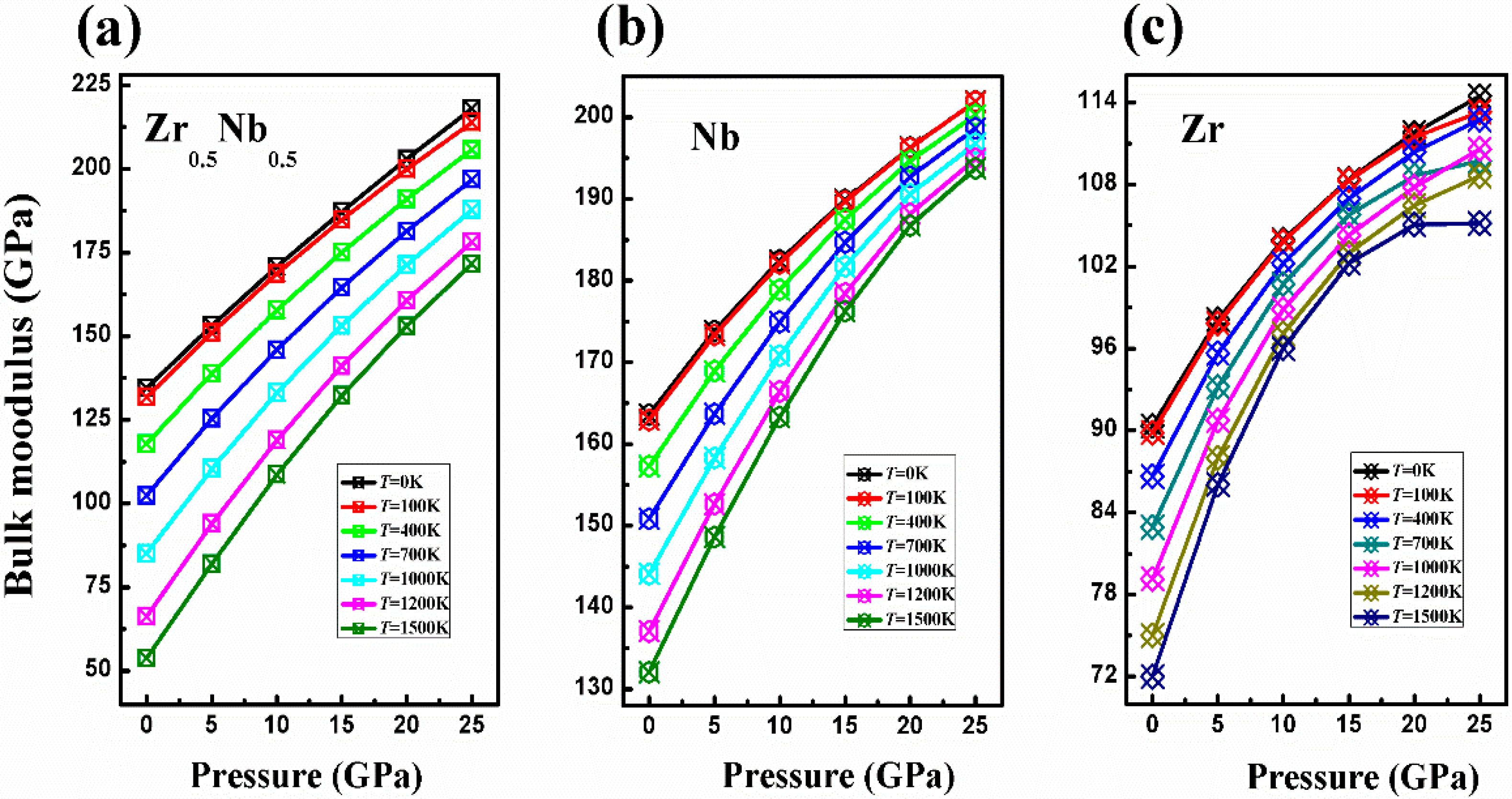 Crystals 12 00631 g005