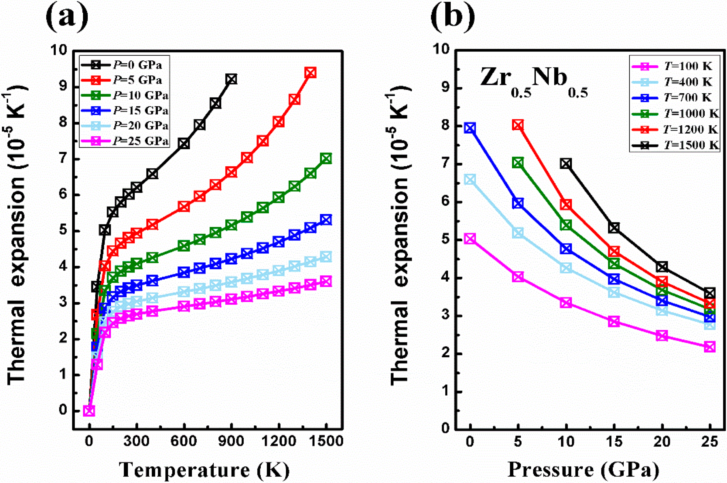 Crystals 12 00631 g006