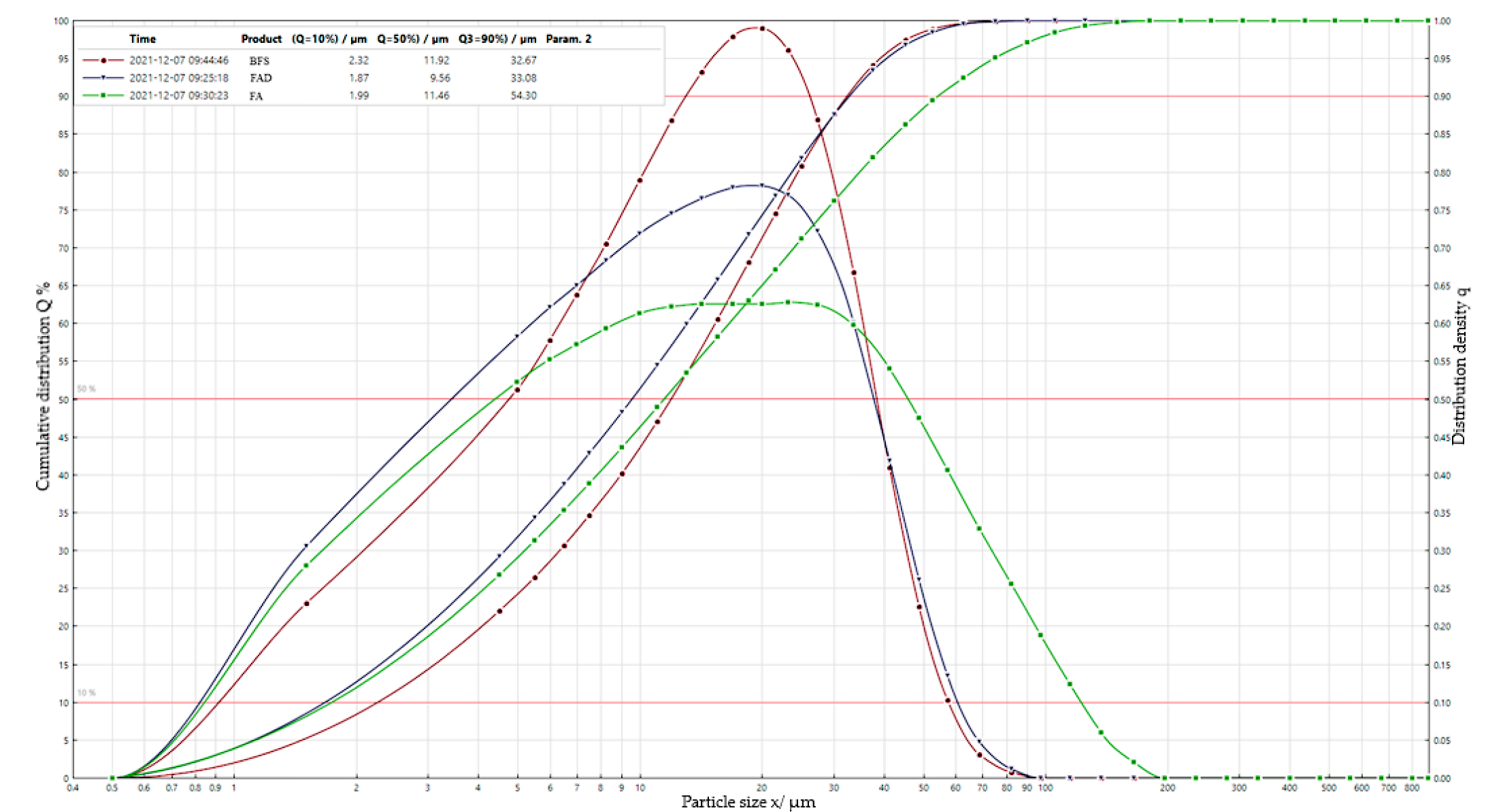 Crystals 12 00633 g002