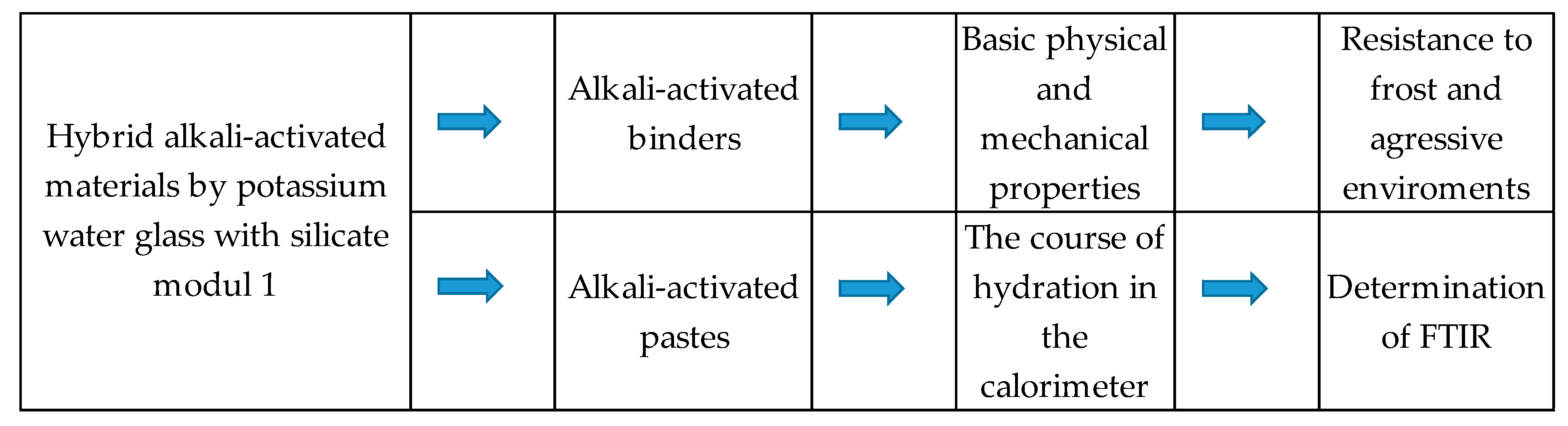Crystals 12 00633 g004