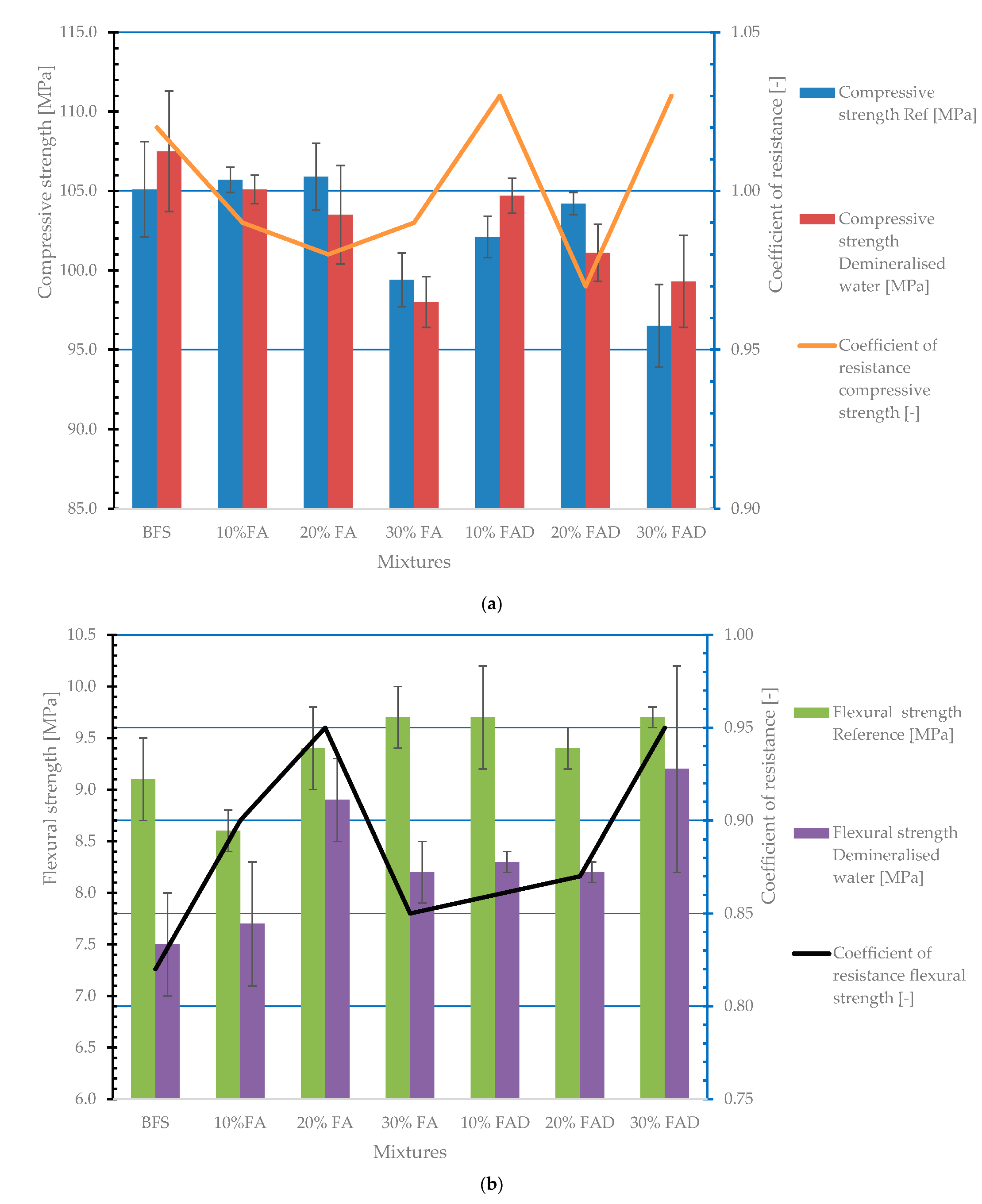 Crystals 12 00633 g008