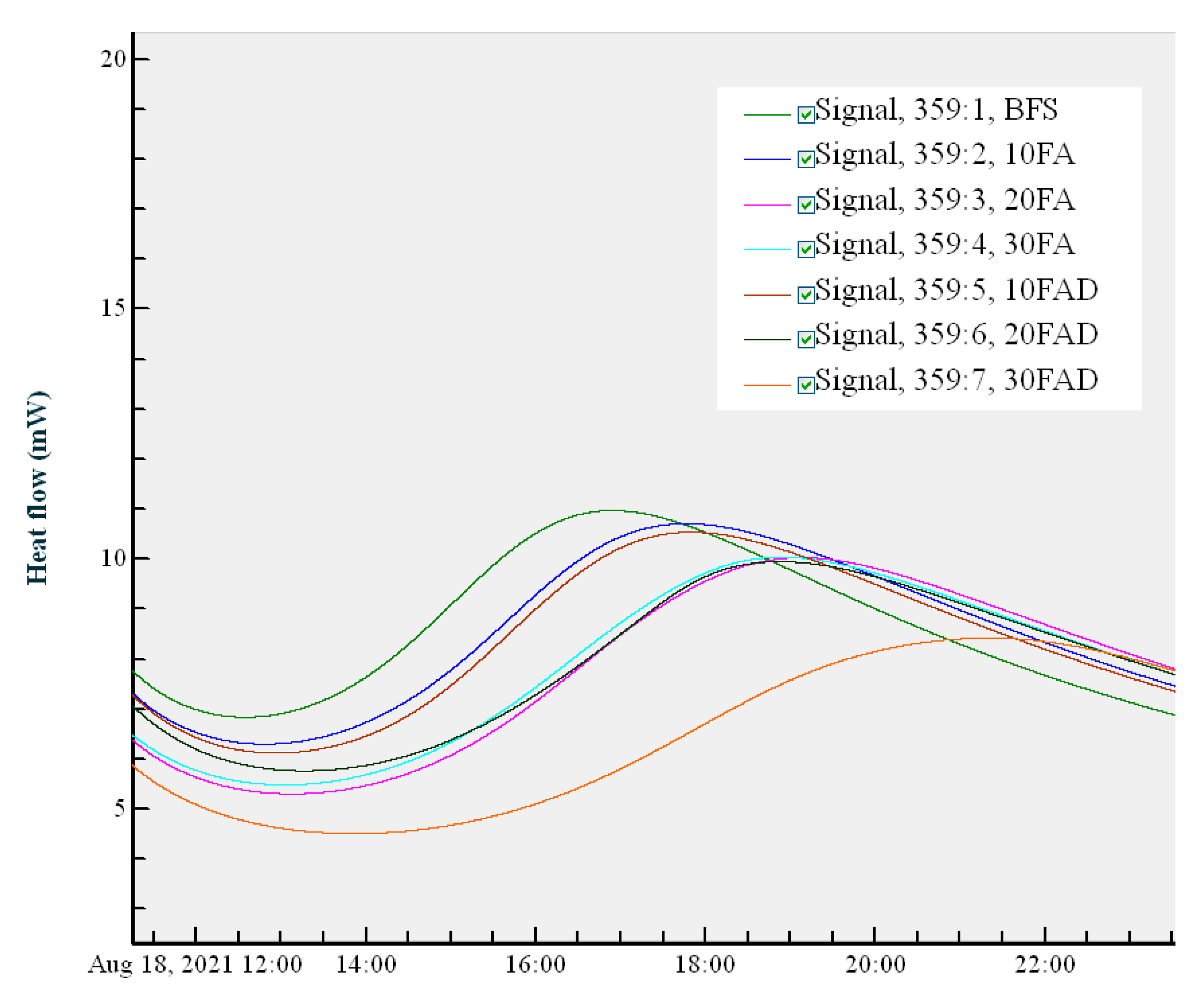 Crystals 12 00633 g011
