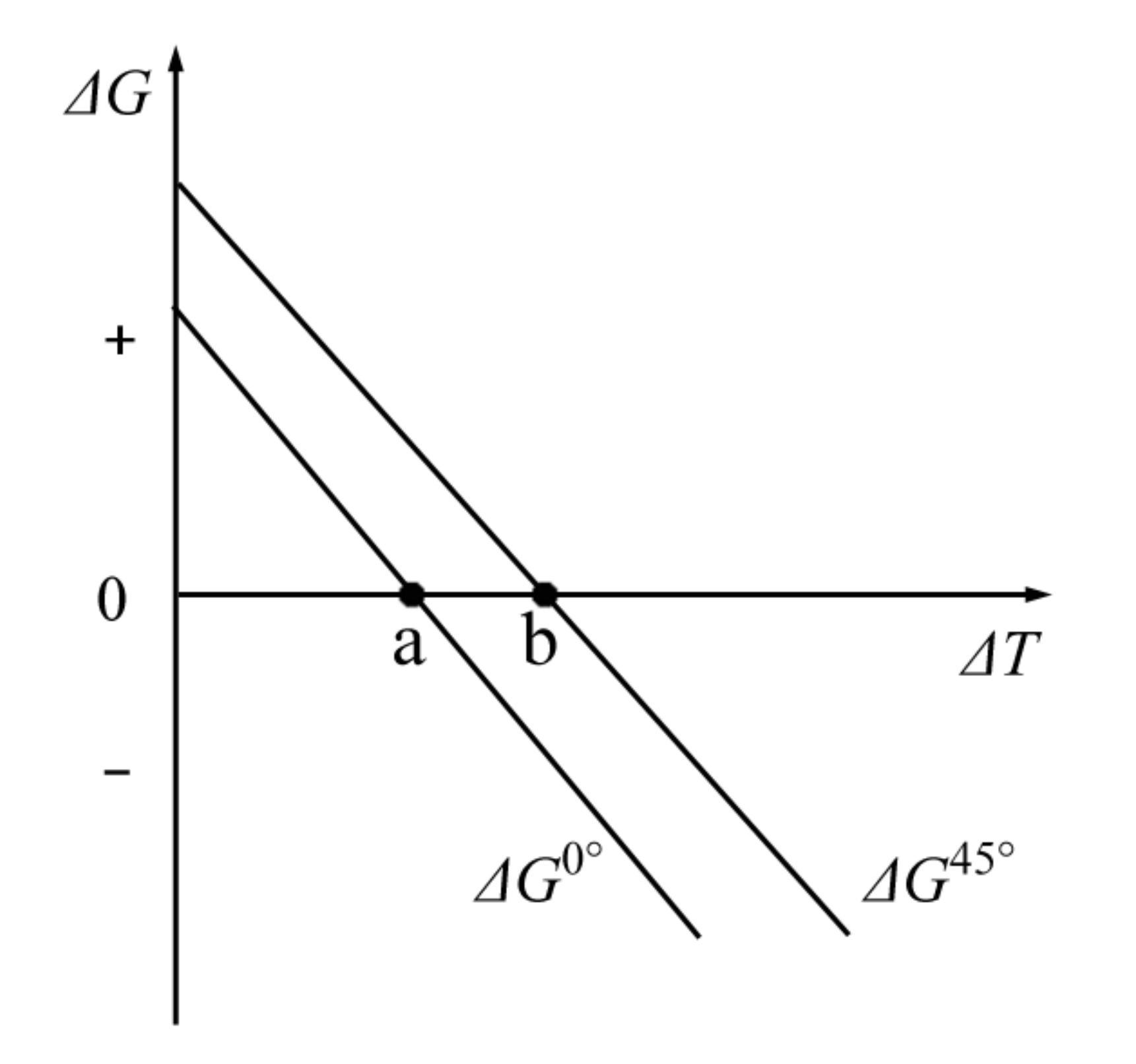 Crystals 12 00634 g003