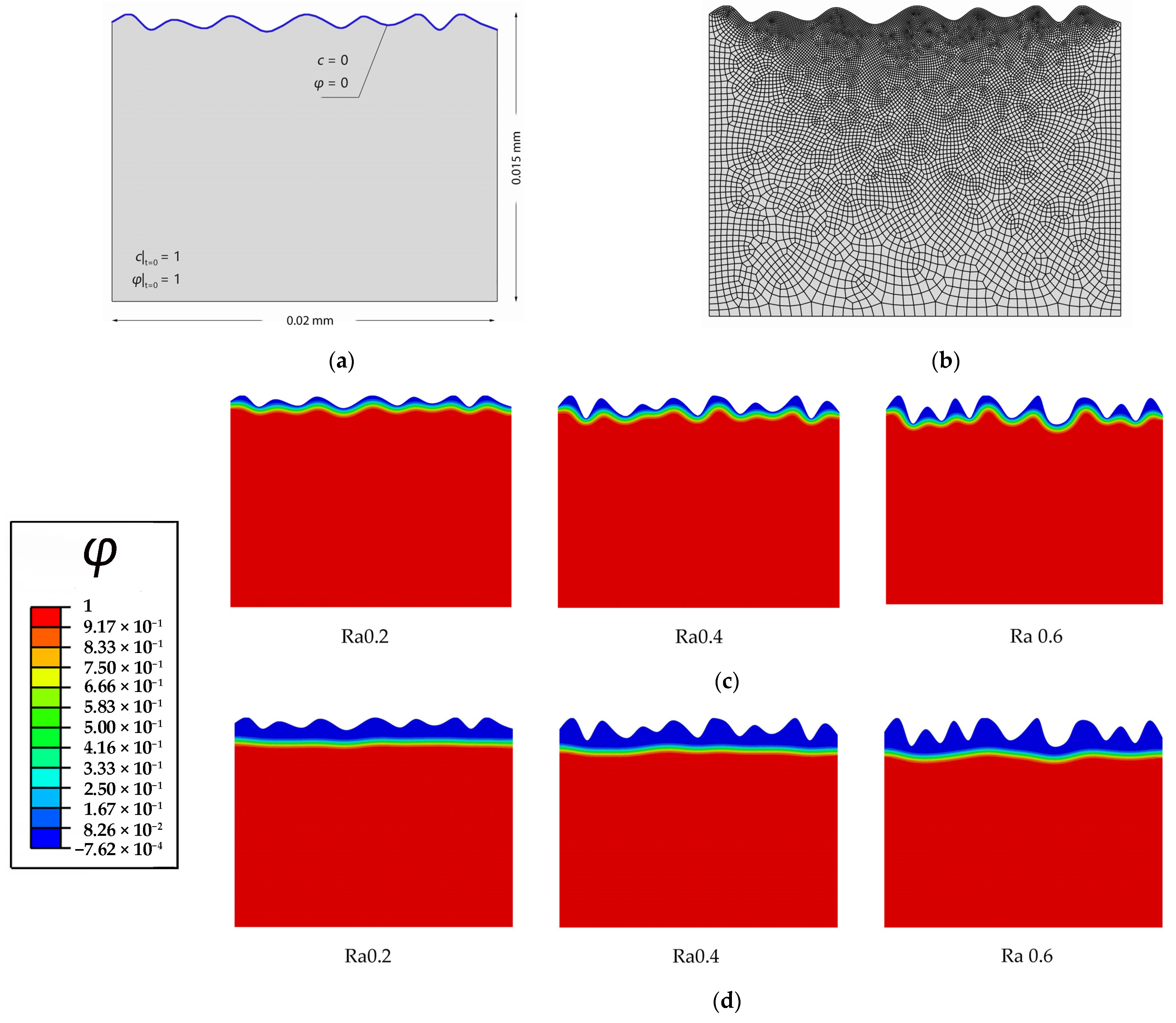 Crystals 12 00635 g004