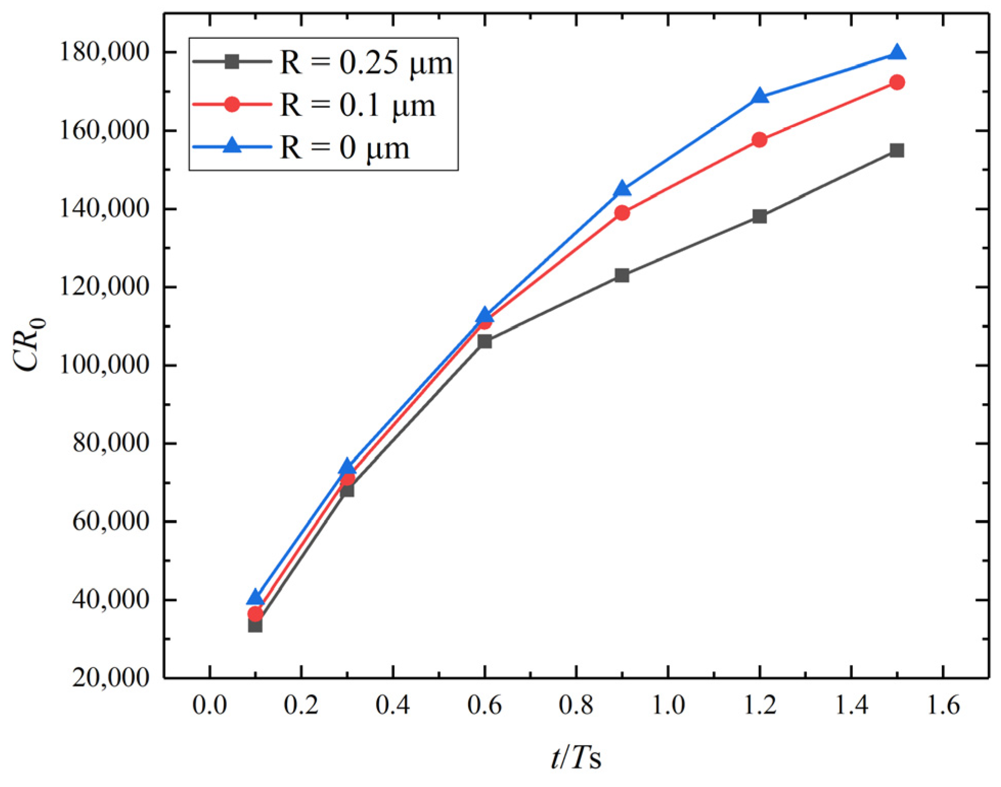 Crystals 12 00635 g012