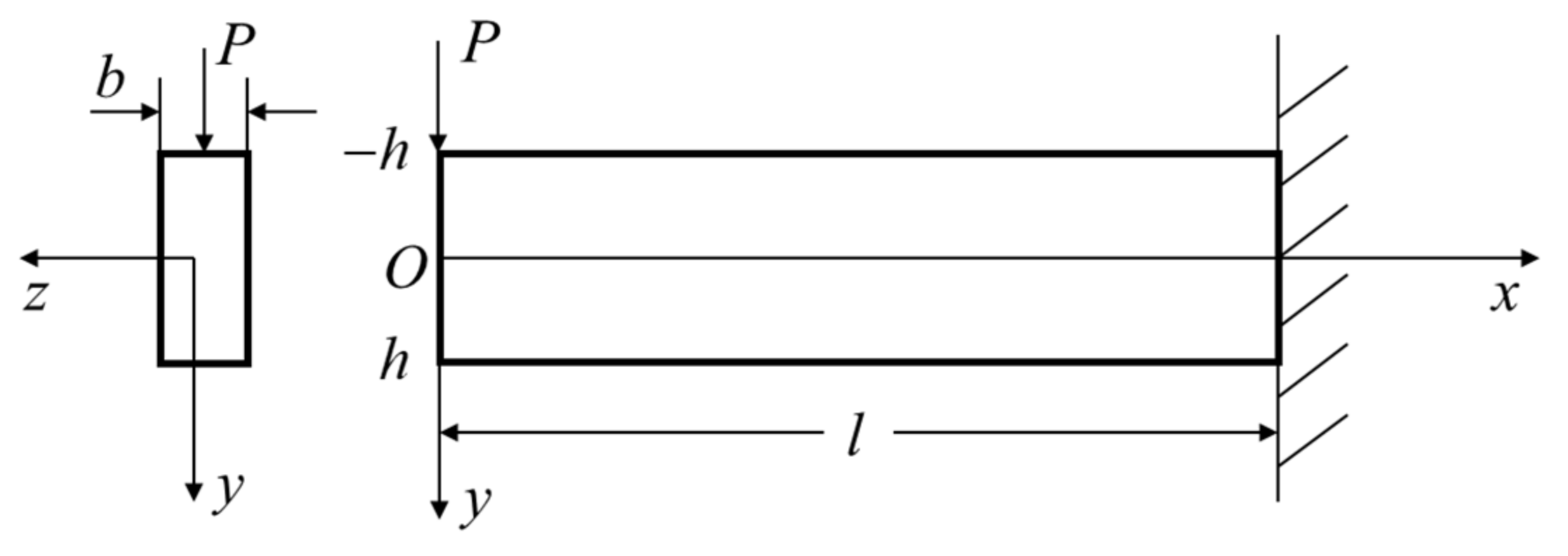 Crystals 12 00636 g001