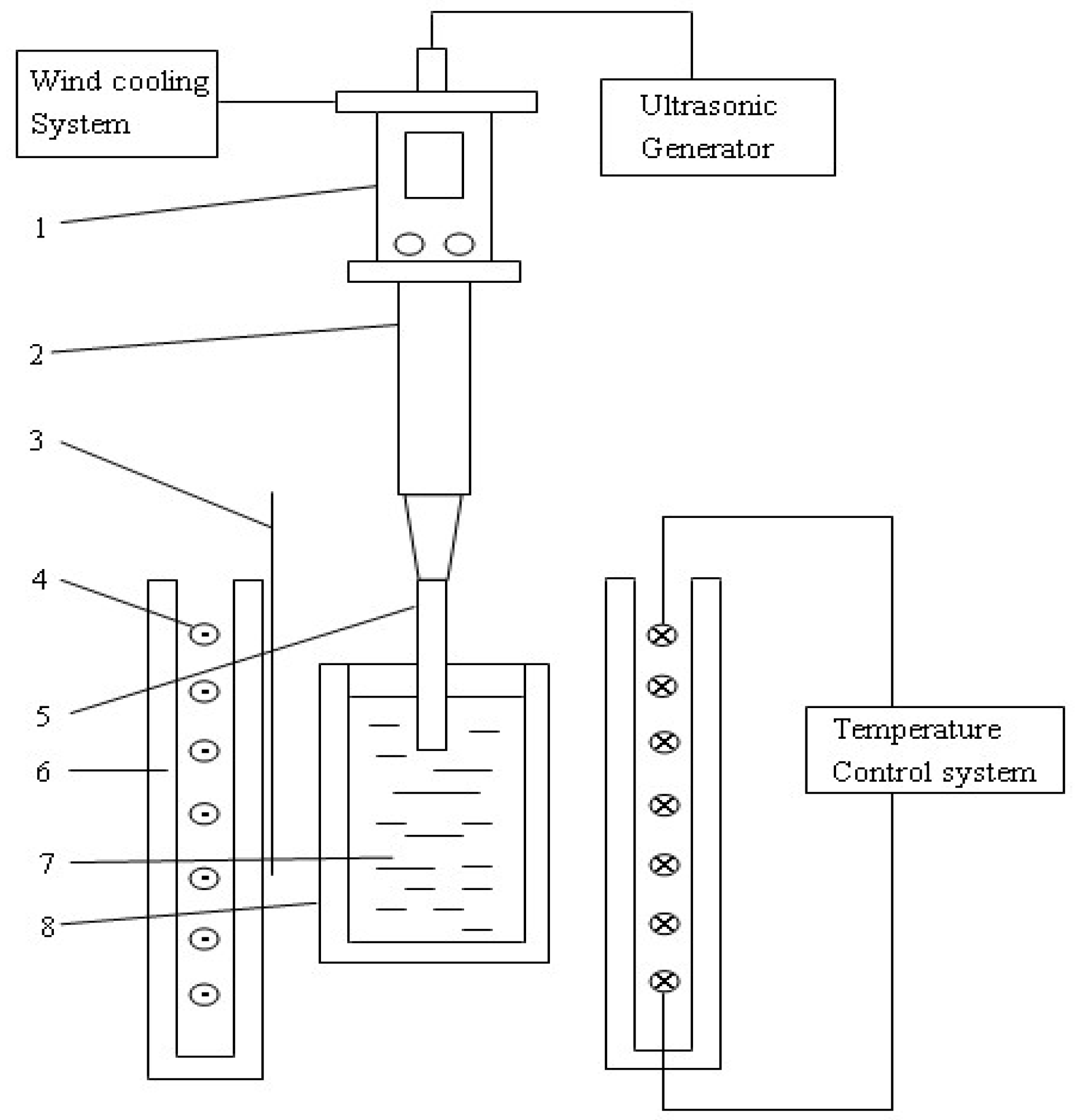 Crystals 12 00637 g001