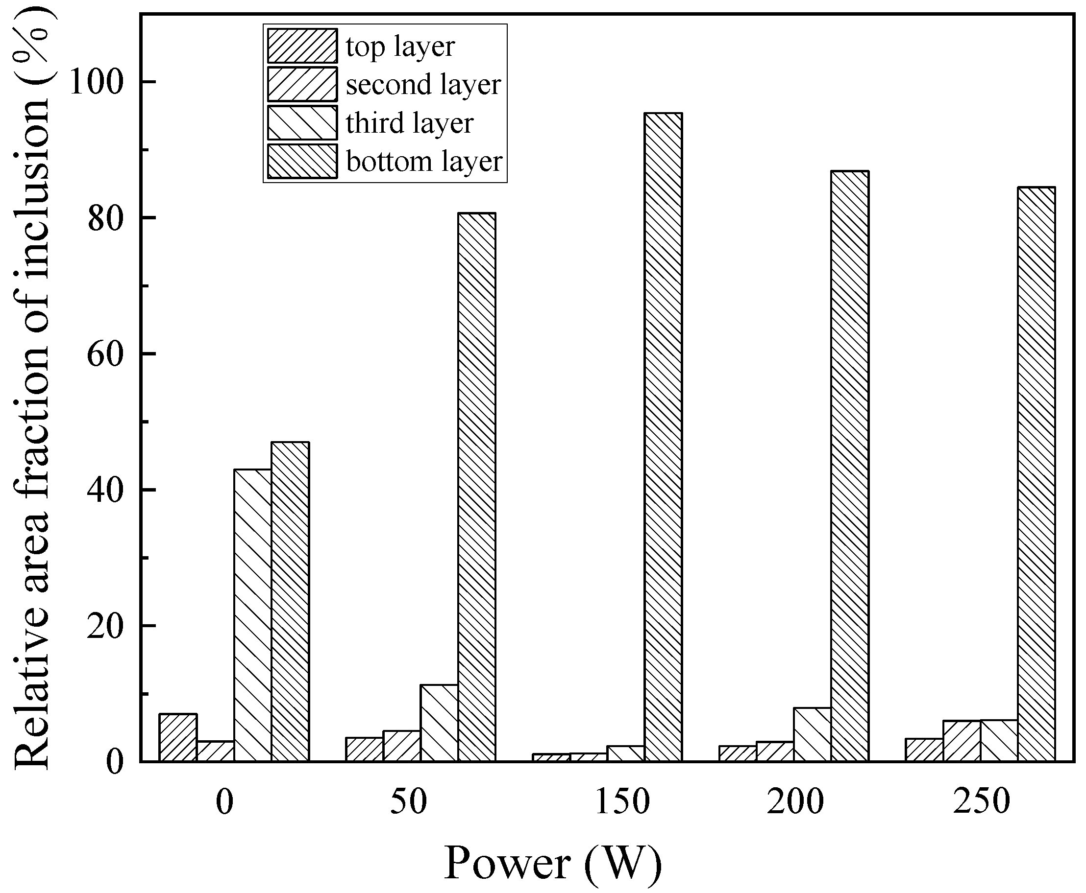 Crystals 12 00637 g007