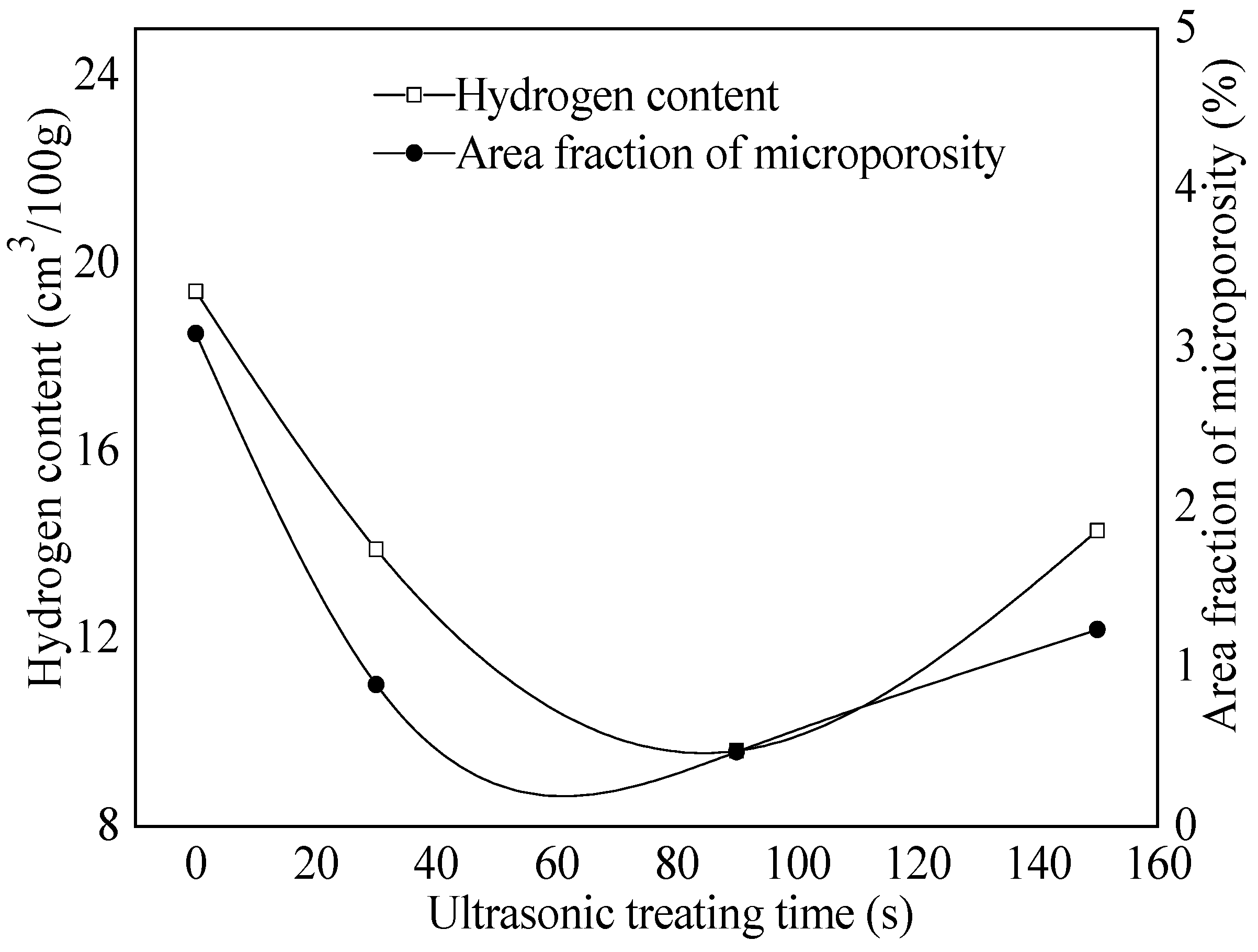 Crystals 12 00637 g013