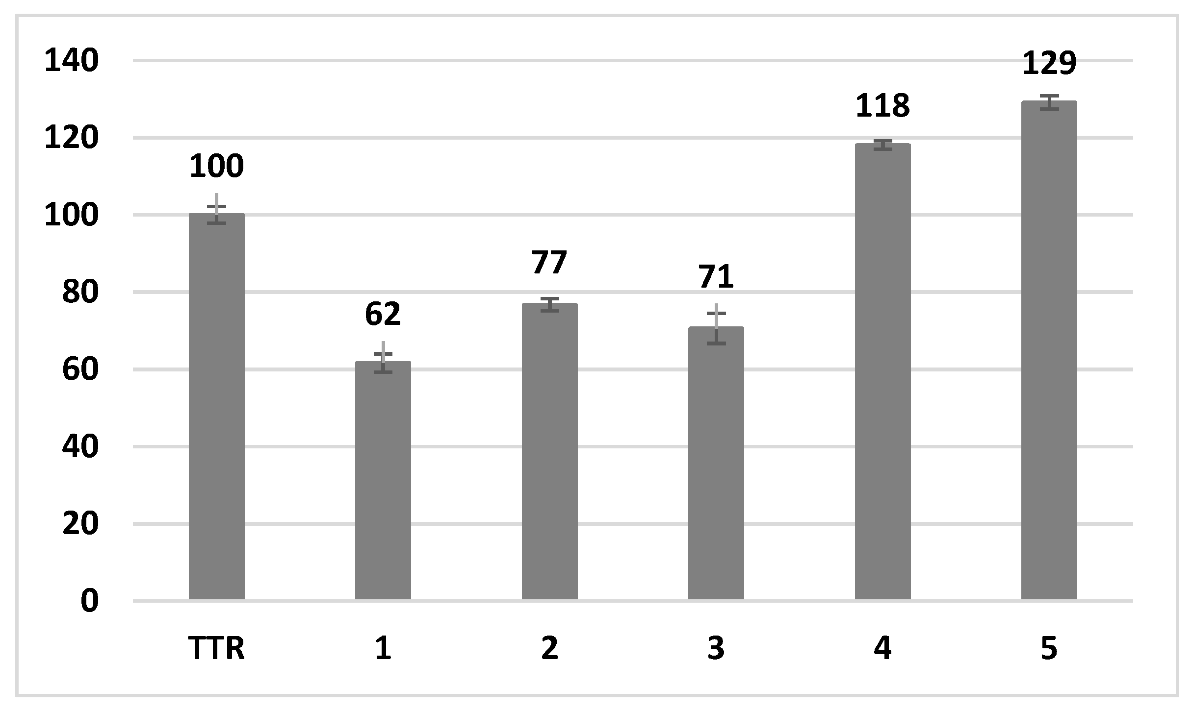 Crystals 12 00638 g004 Crystals 12 00638 g004