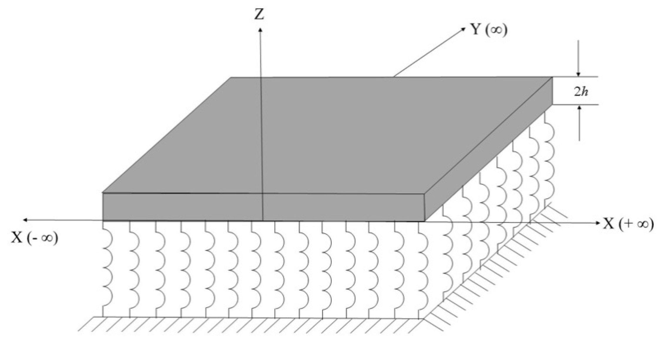 Crystals 12 00640 g001 550