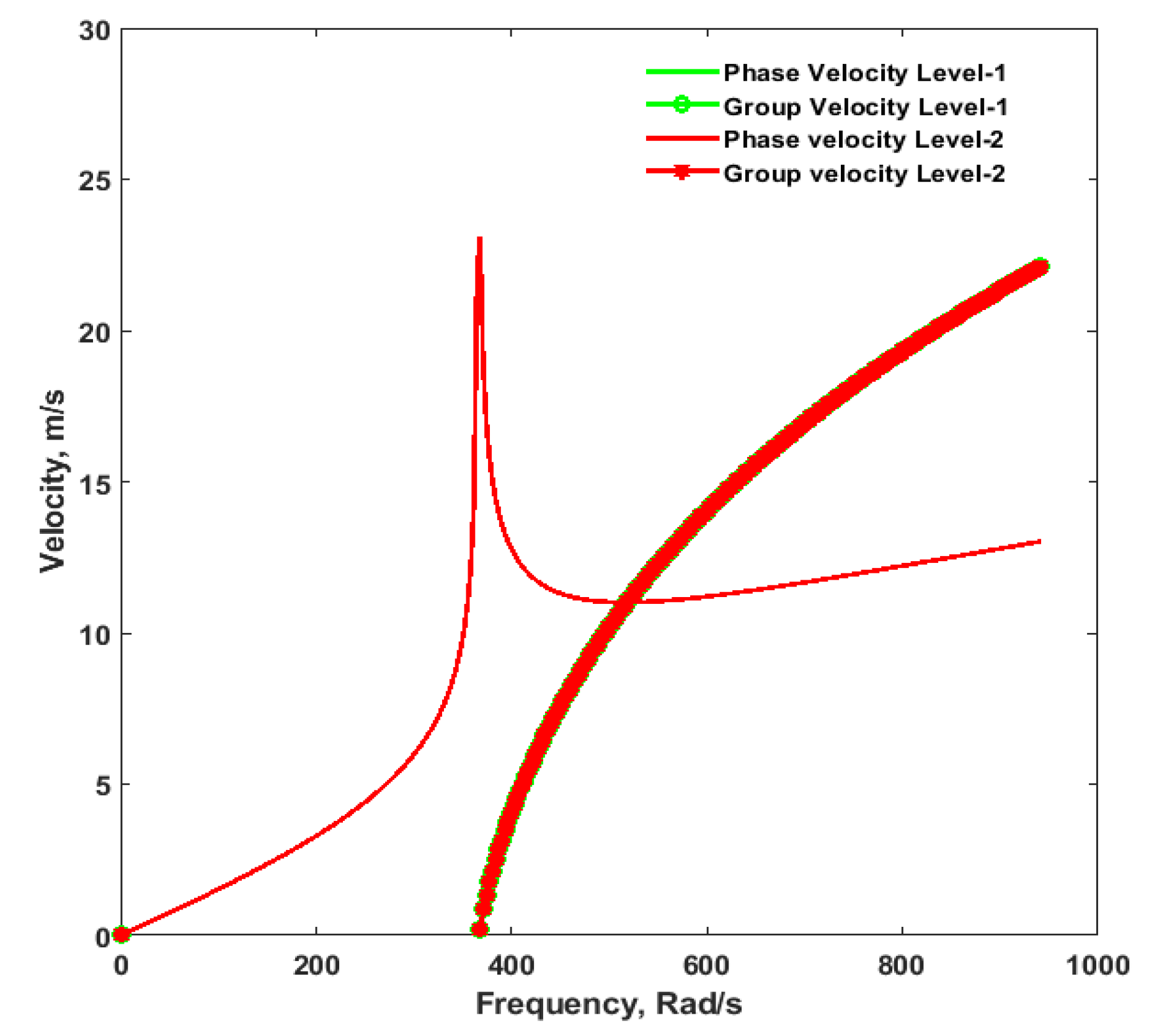 Crystals 12 00640 g002 550