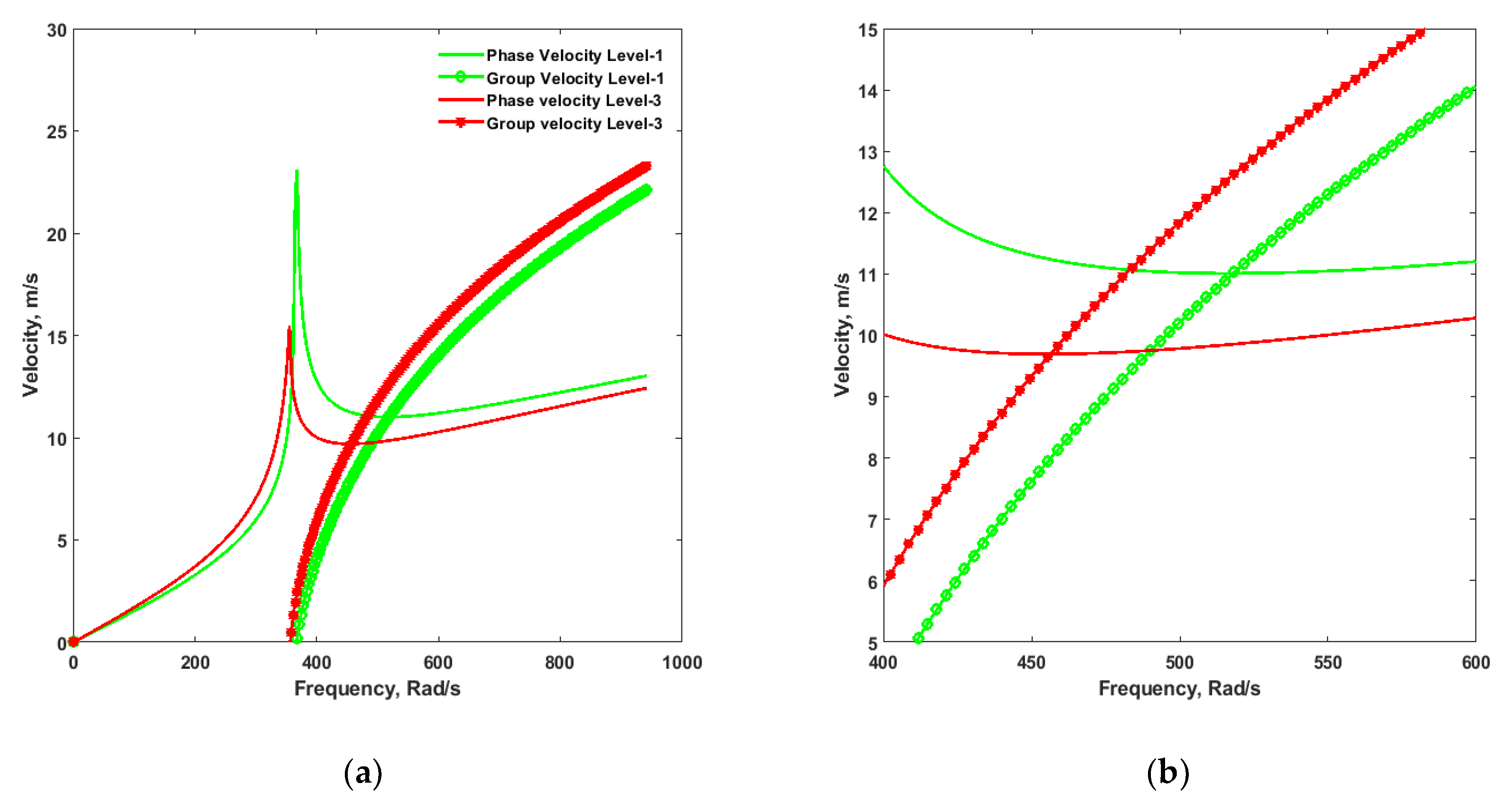 Crystals 12 00640 g003 550