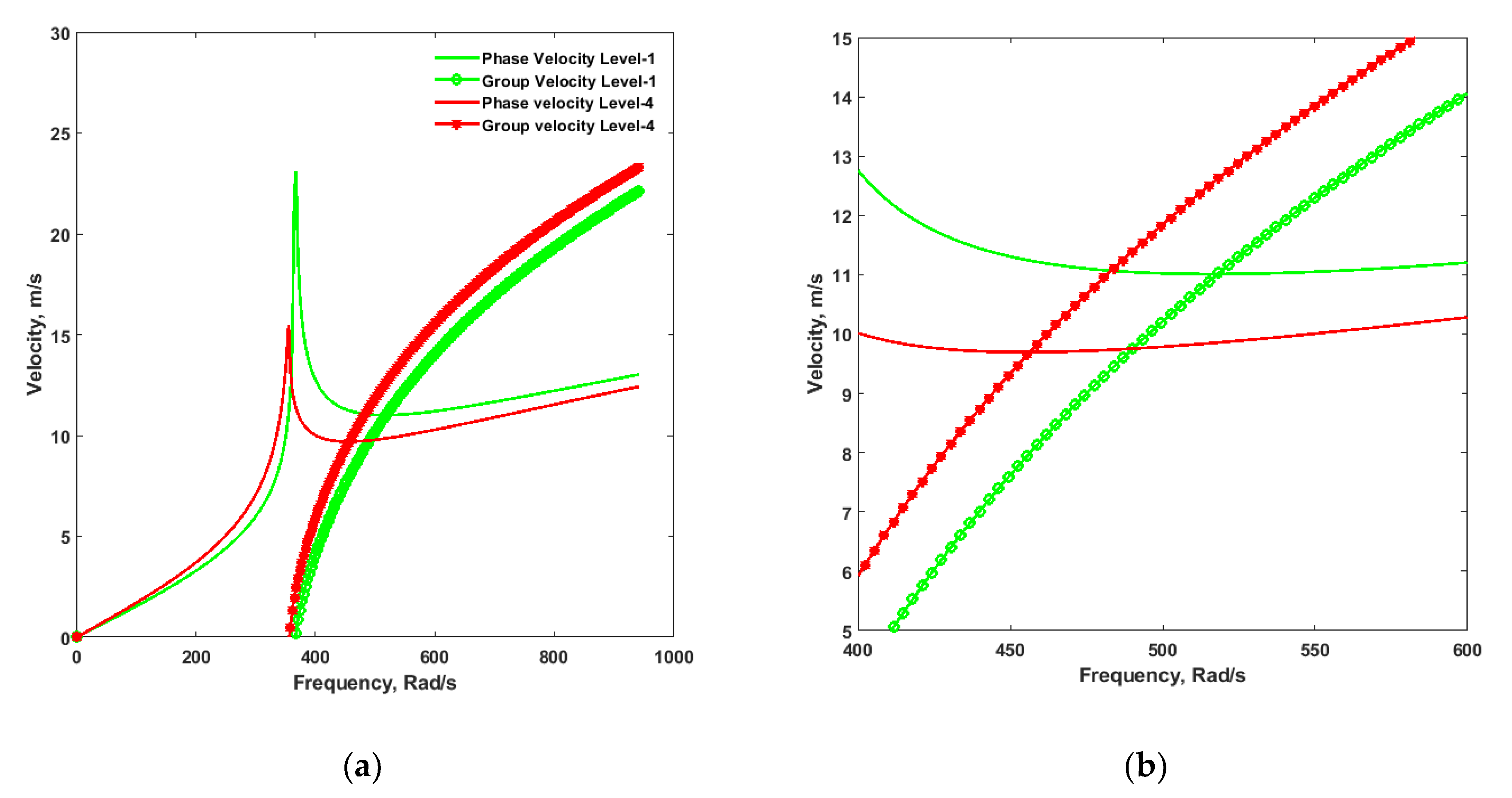 Crystals 12 00640 g004 550