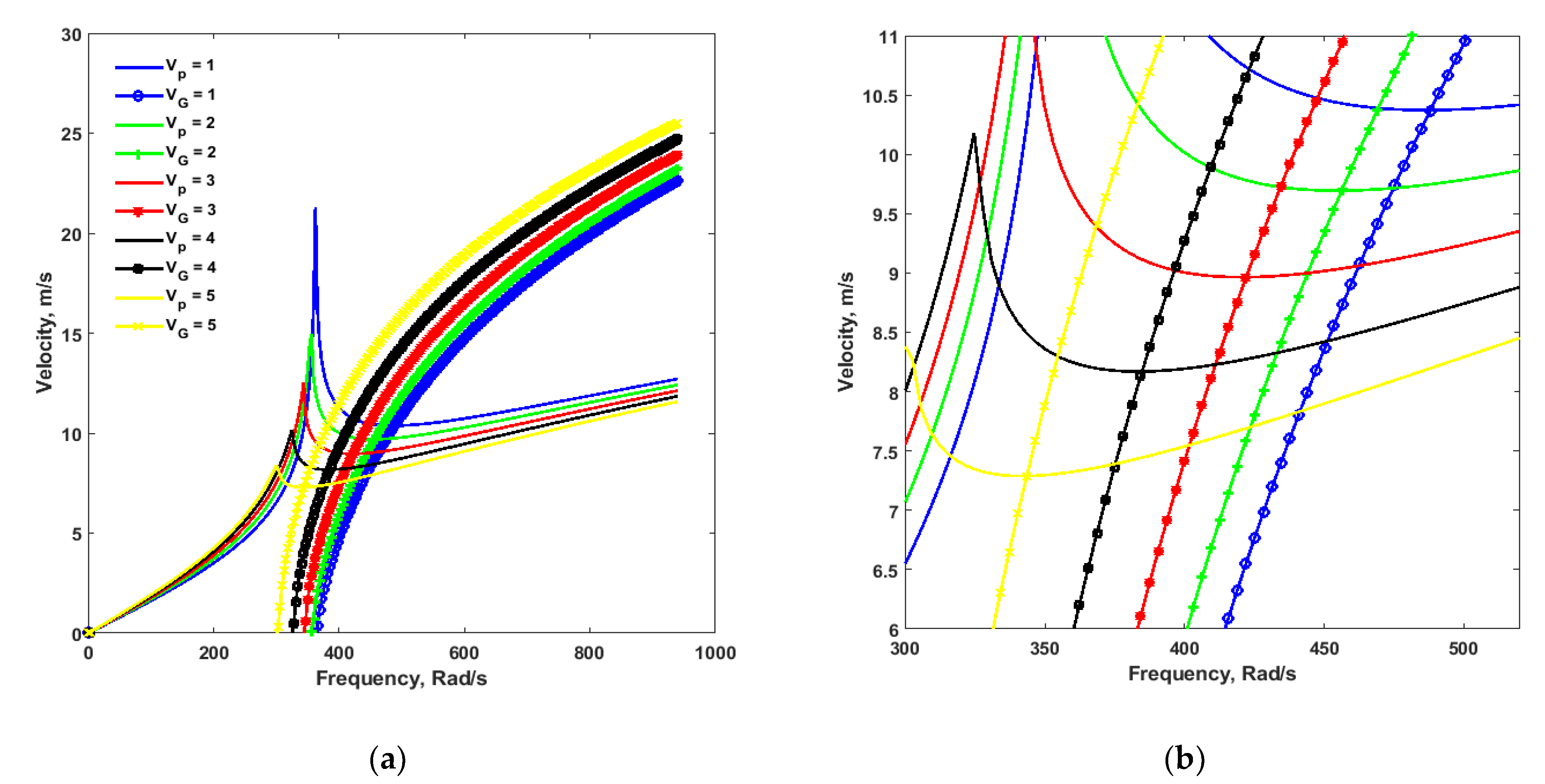 Crystals 12 00640 g005 550