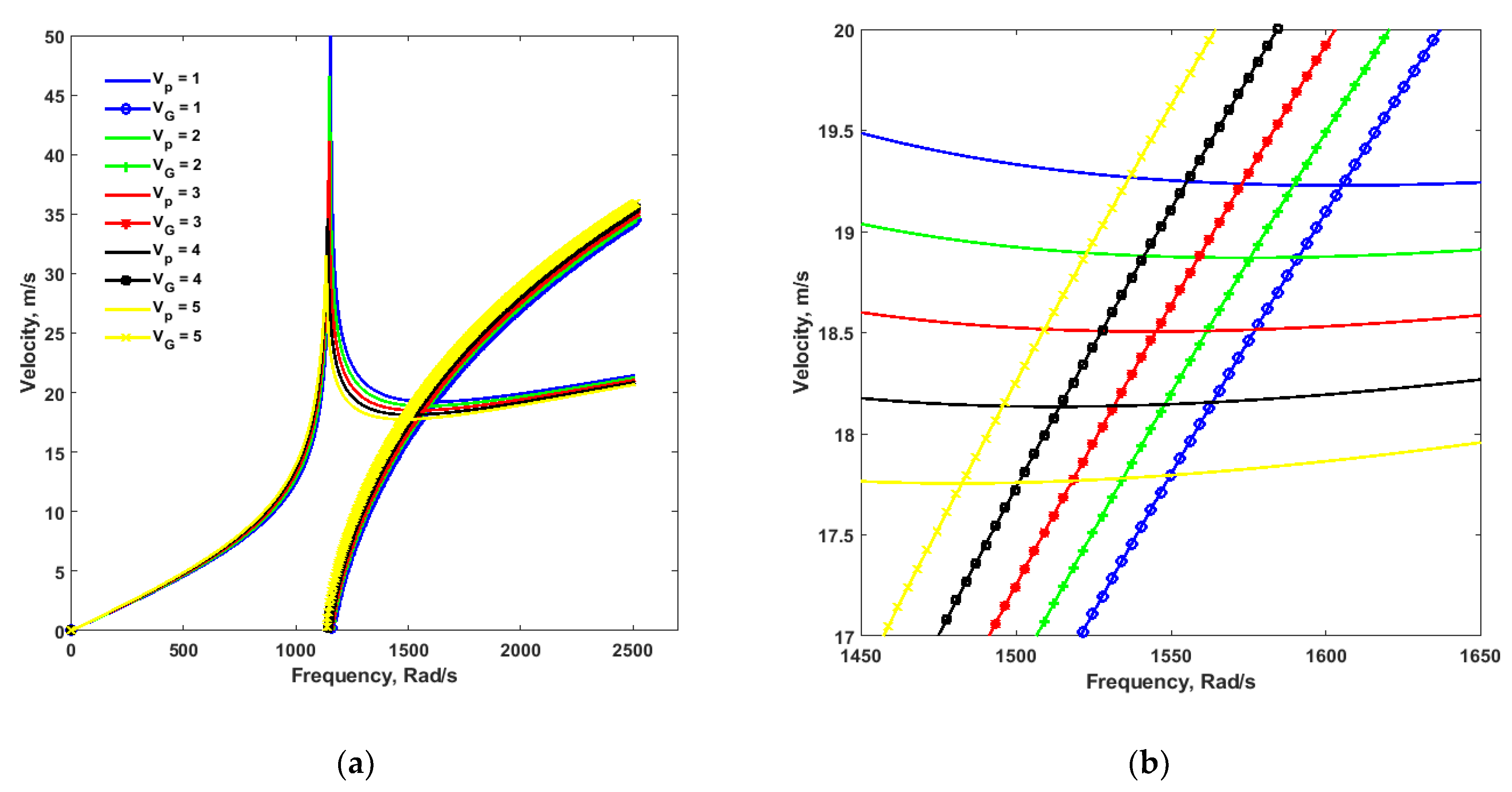 Crystals 12 00640 g006 550
