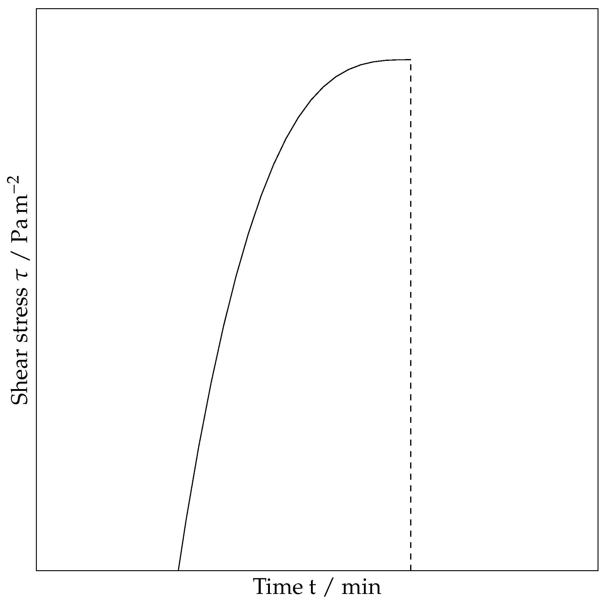 Crystals 12 00644 g002