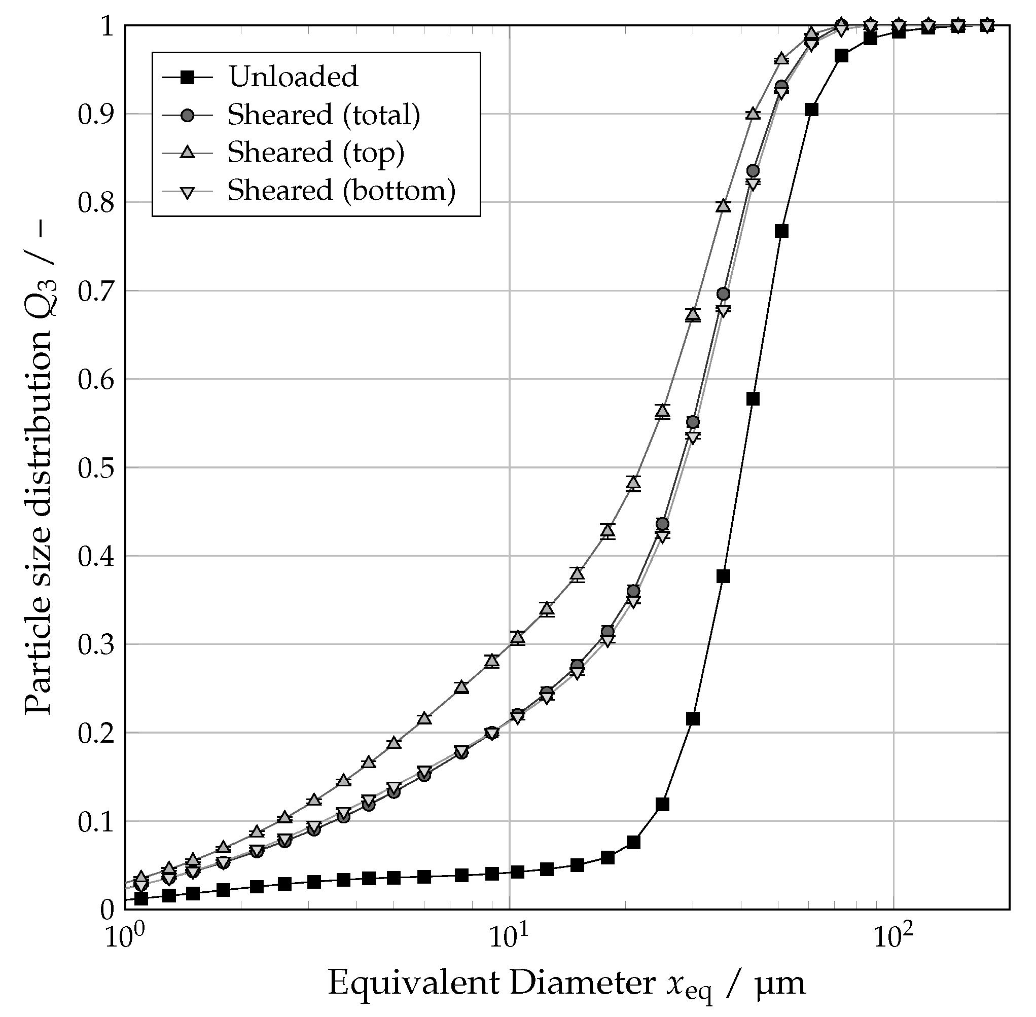 Crystals 12 00644 g005