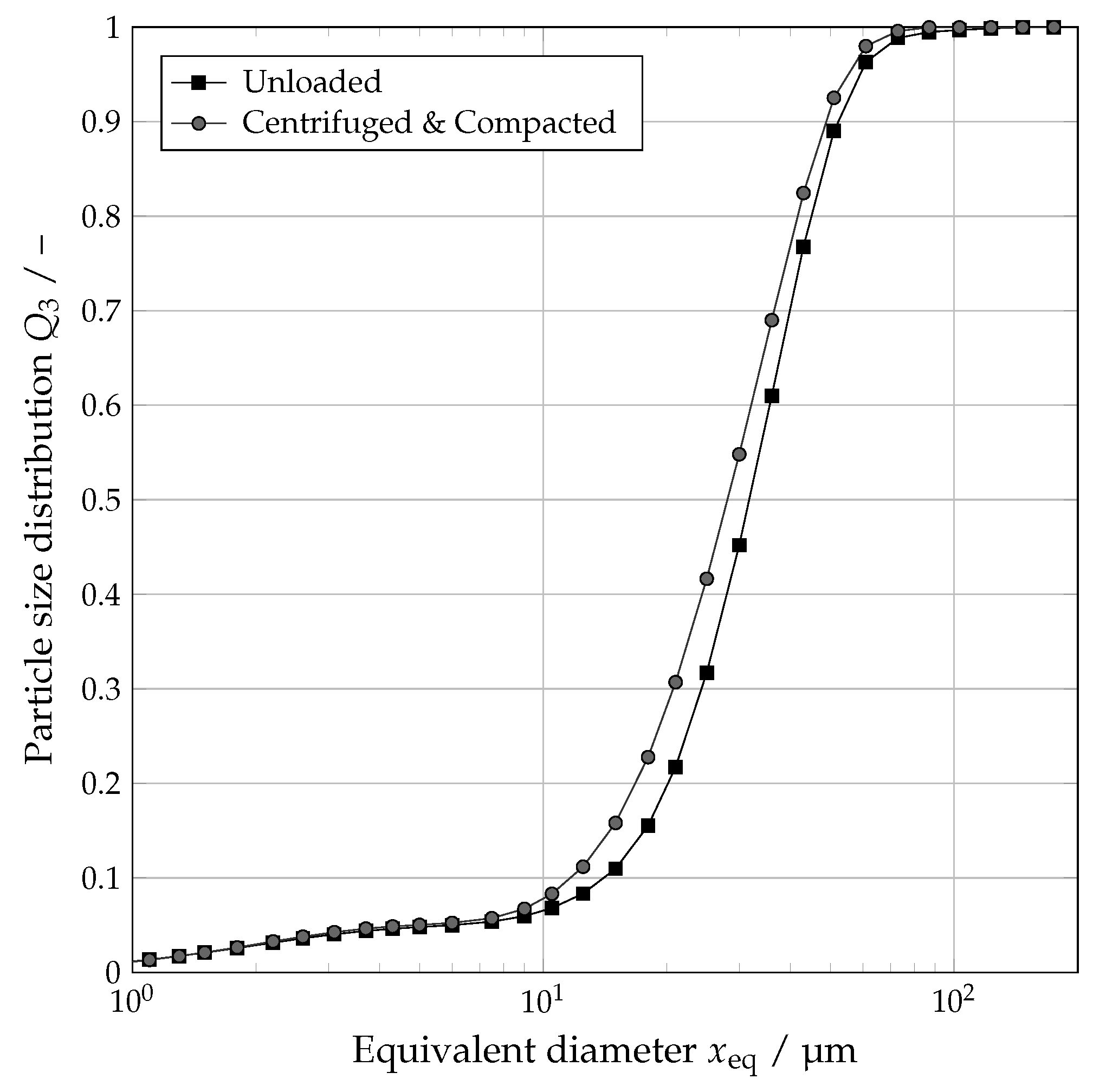 Crystals 12 00644 g006