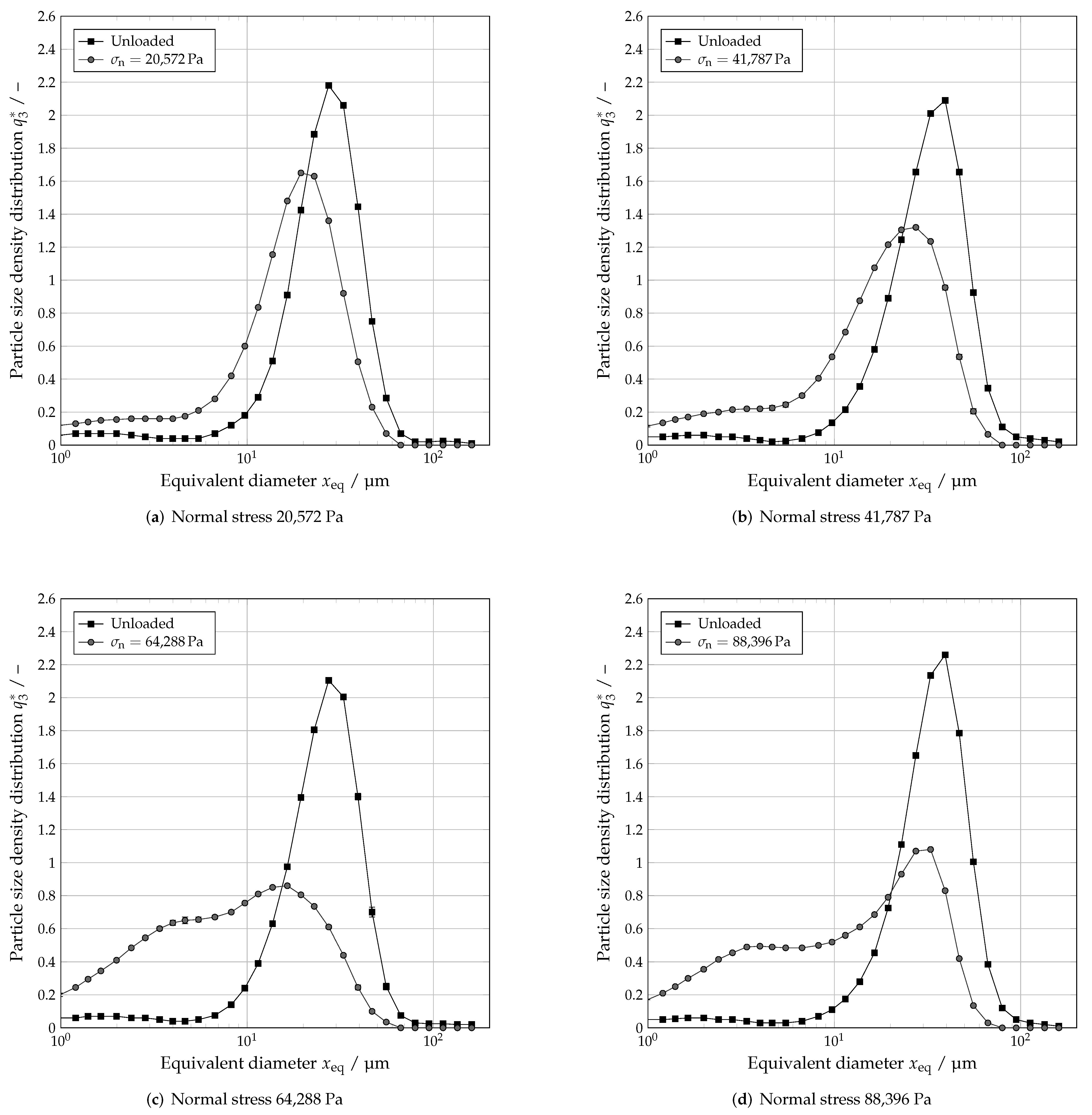 Crystals 12 00644 g007