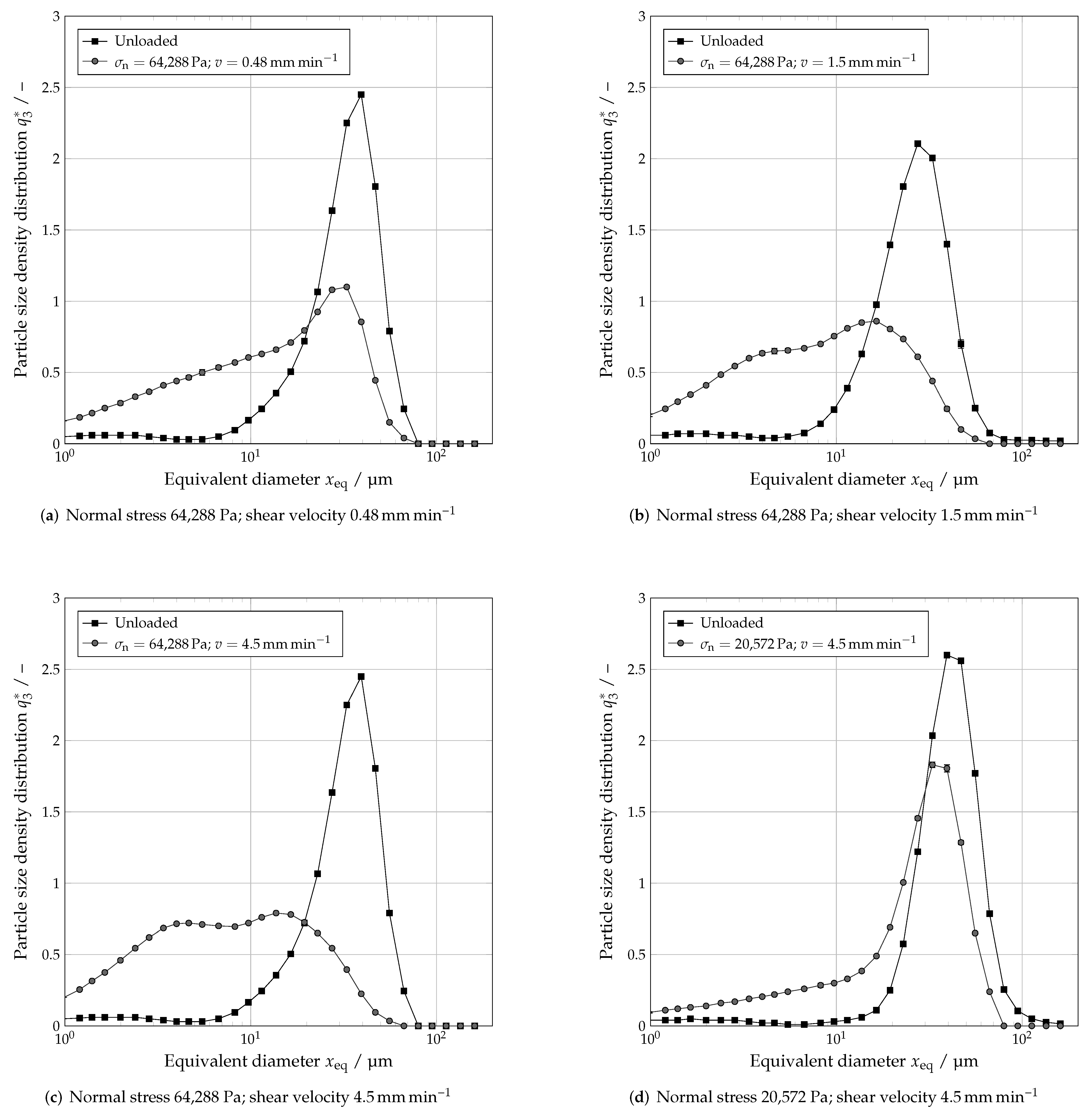 Crystals 12 00644 g008