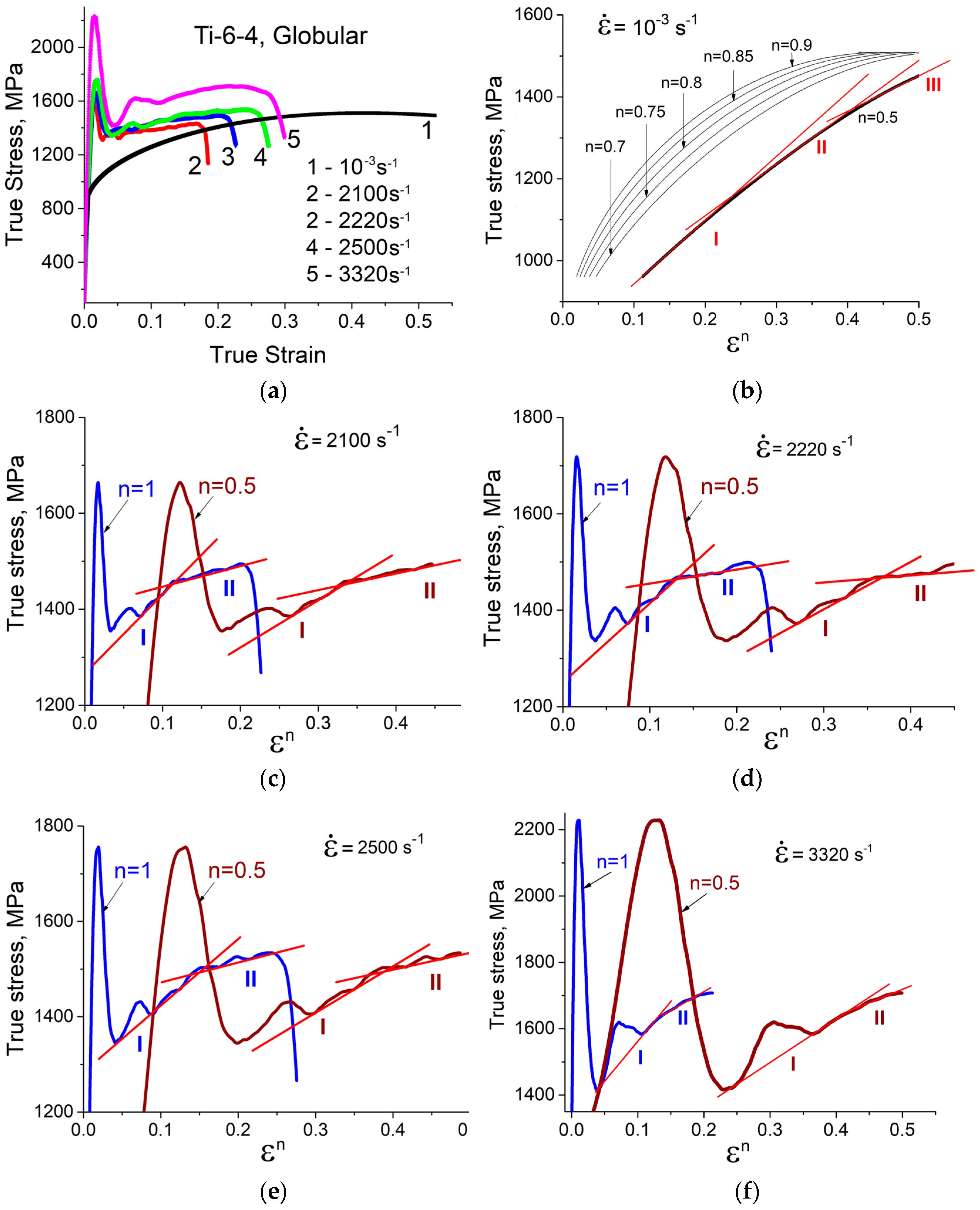 Crystals 12 00645 g002