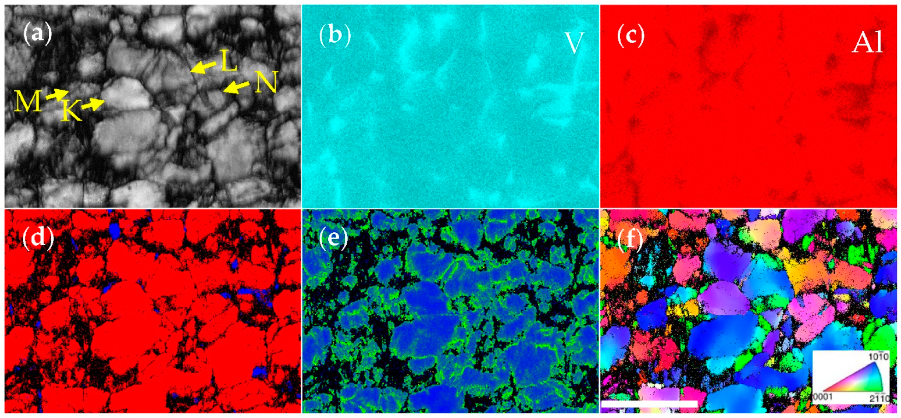 Crystals 12 00645 g003