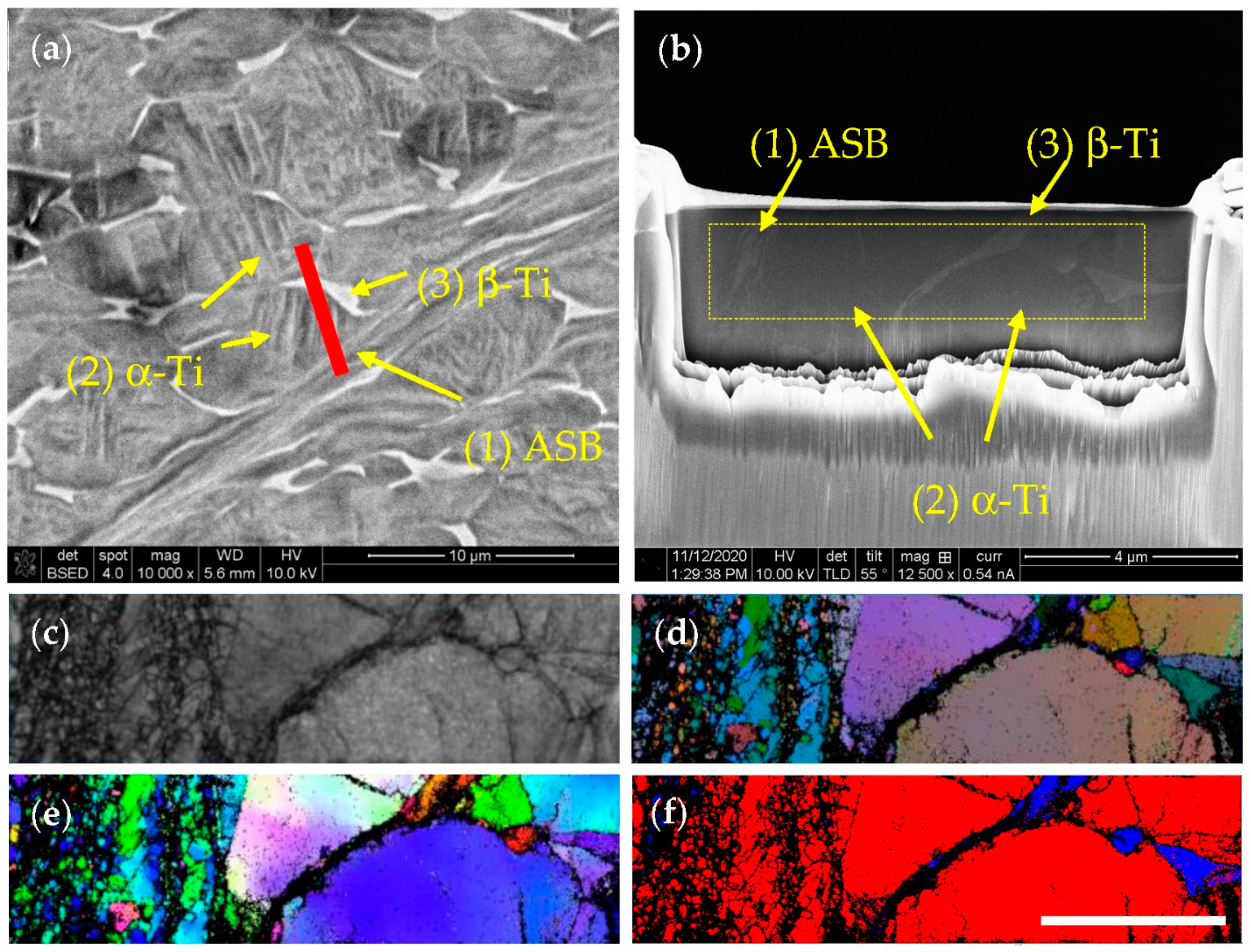 Crystals 12 00645 g004