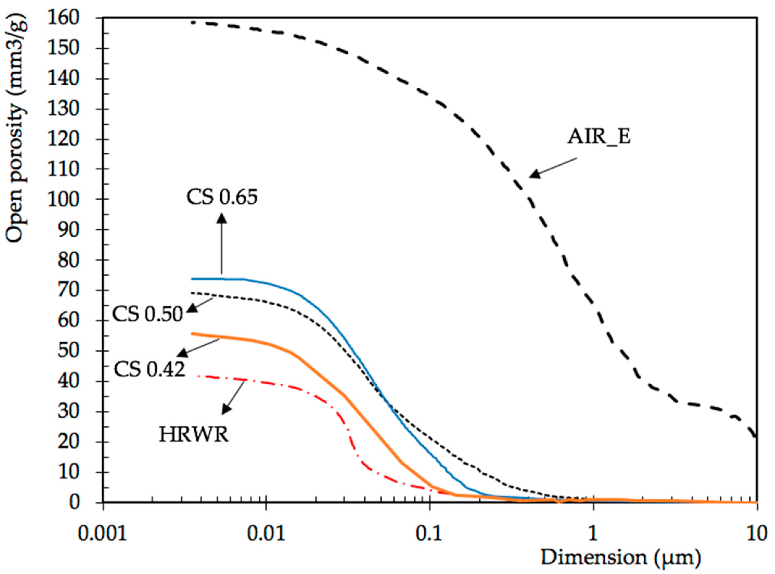 Crystals 12 00646 g001