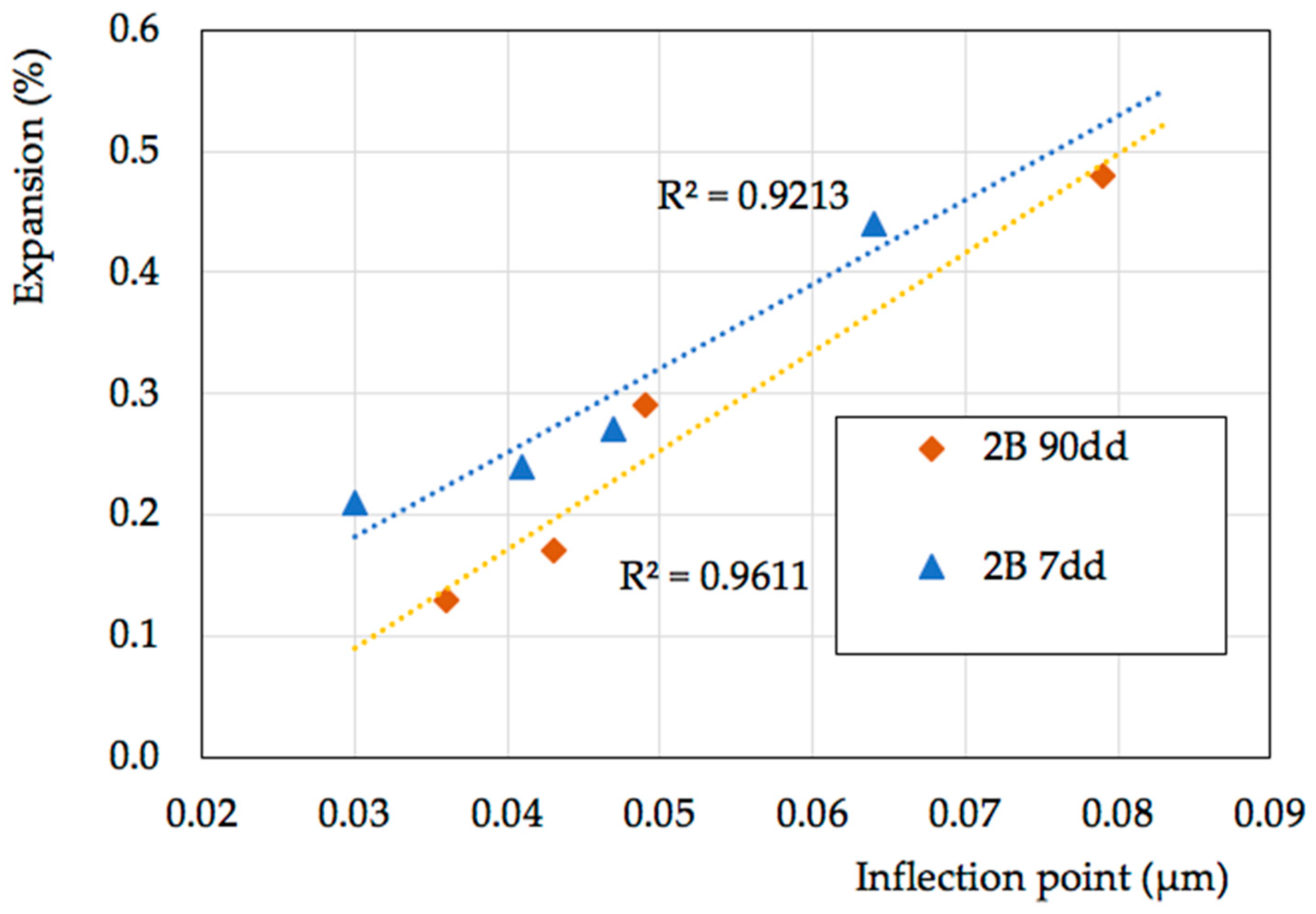 Crystals 12 00646 g013