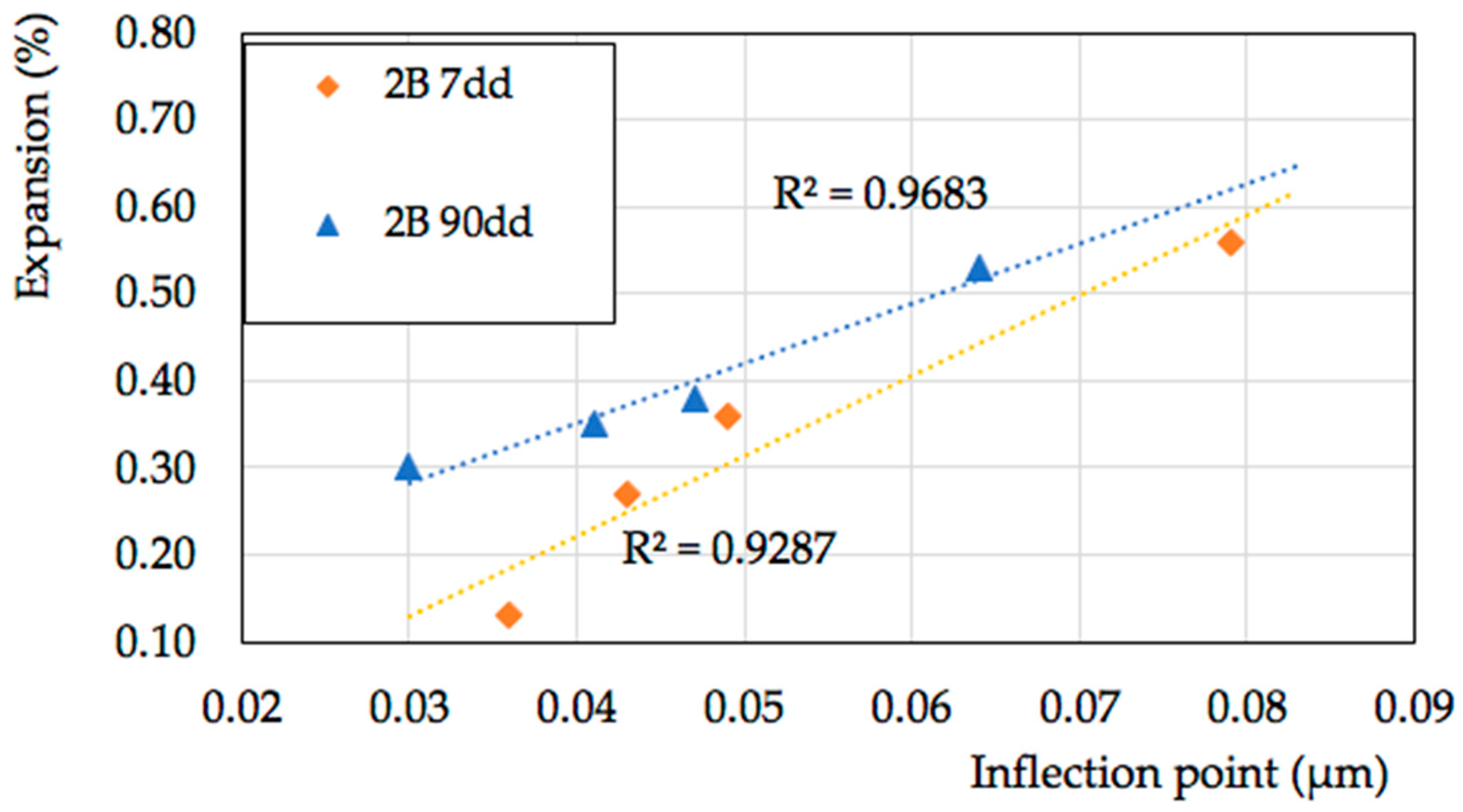 Crystals 12 00646 g015