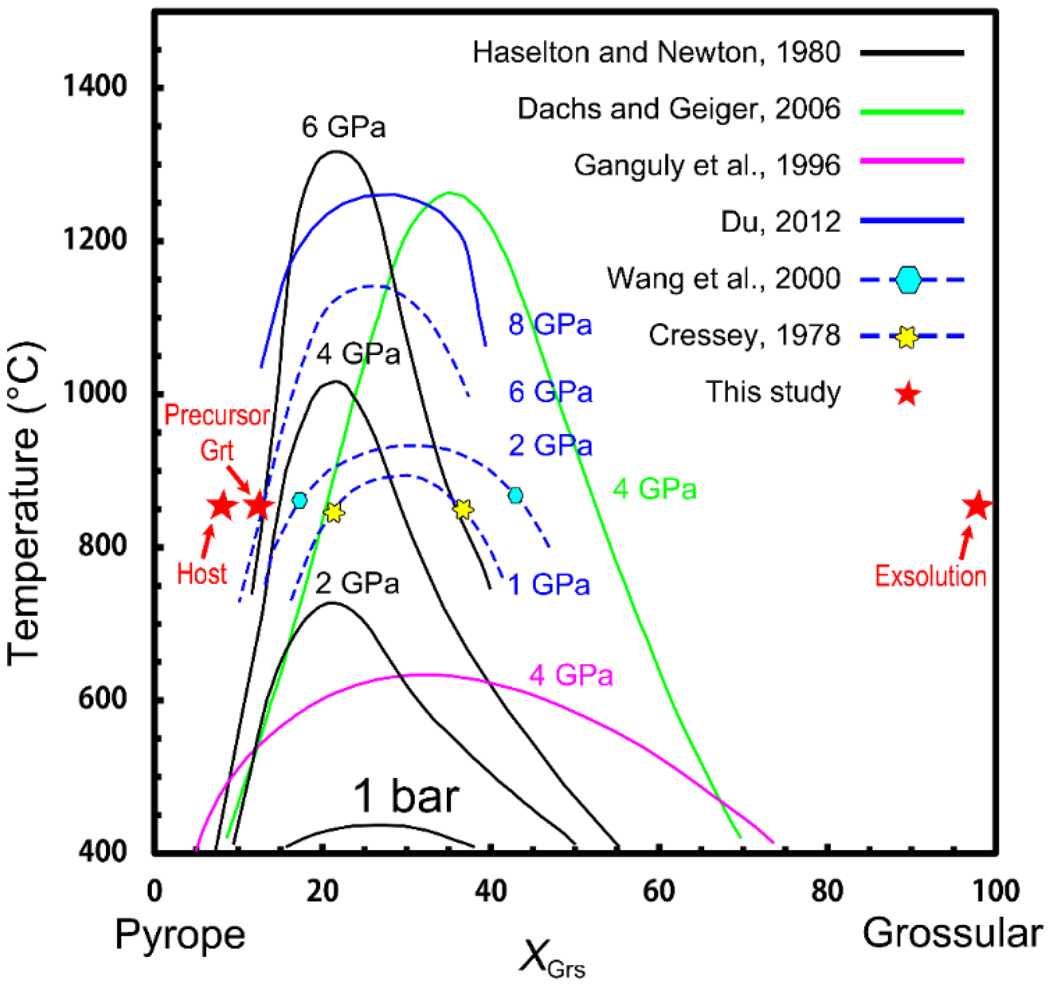 Crystals 12 00647 g009