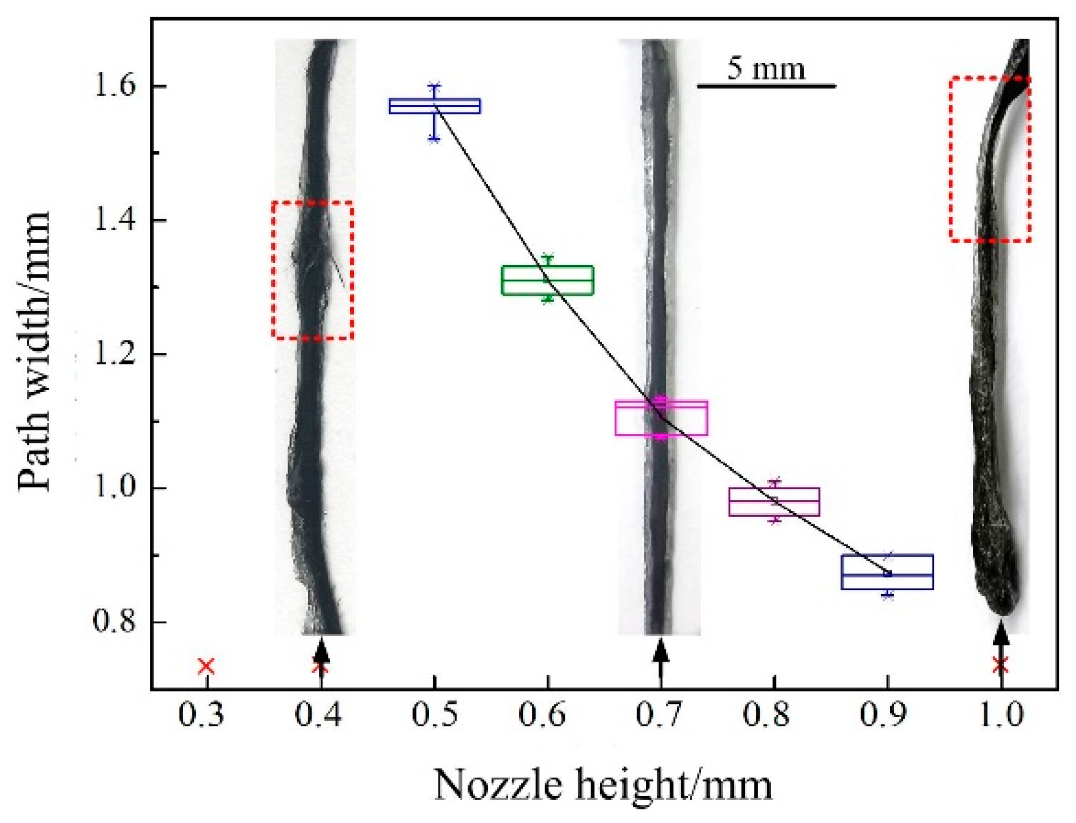 Crystals 12 00649 g006