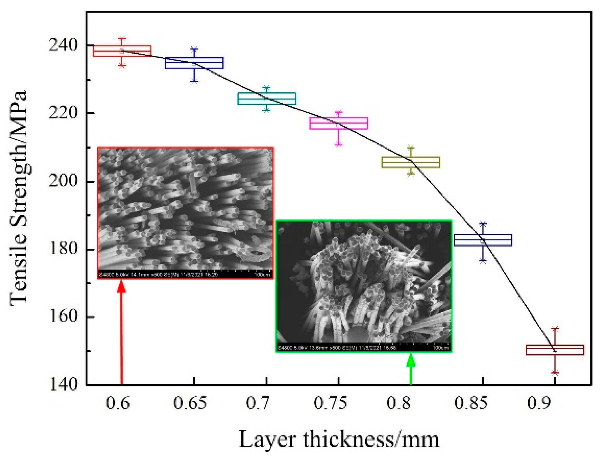Crystals 12 00649 g011