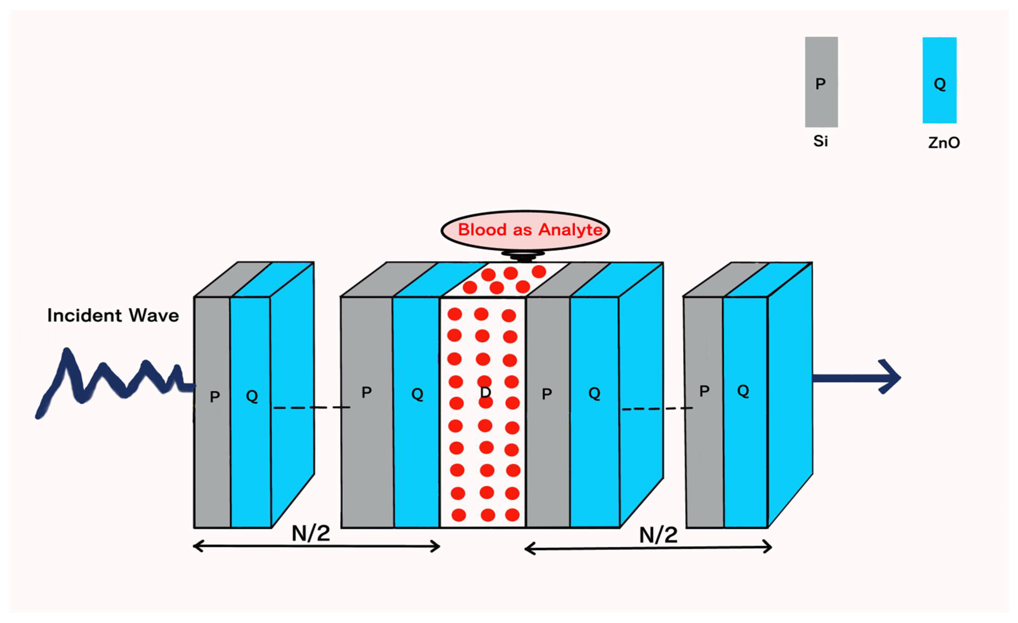 Crystals 12 00650 g001