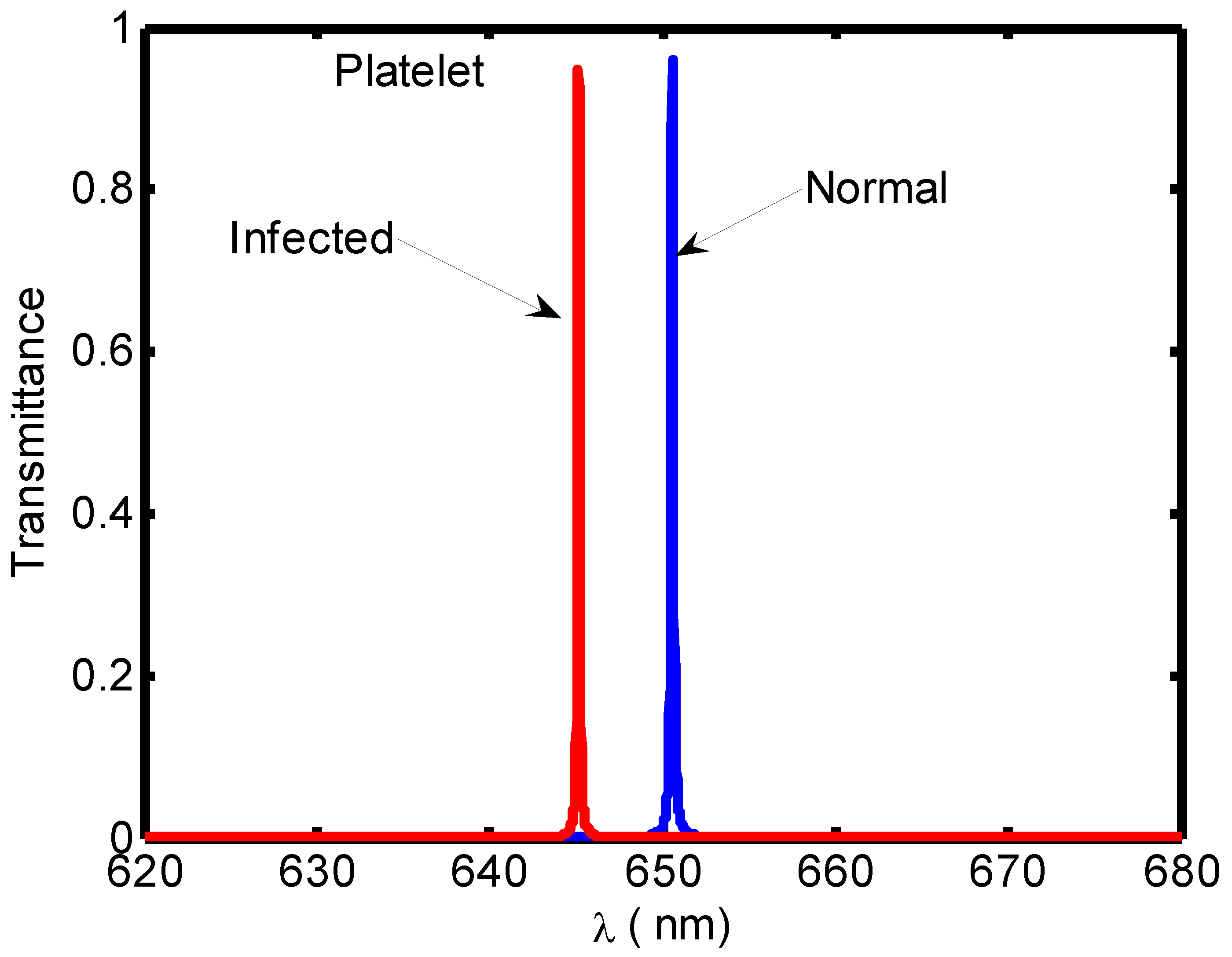Crystals 12 00650 g003