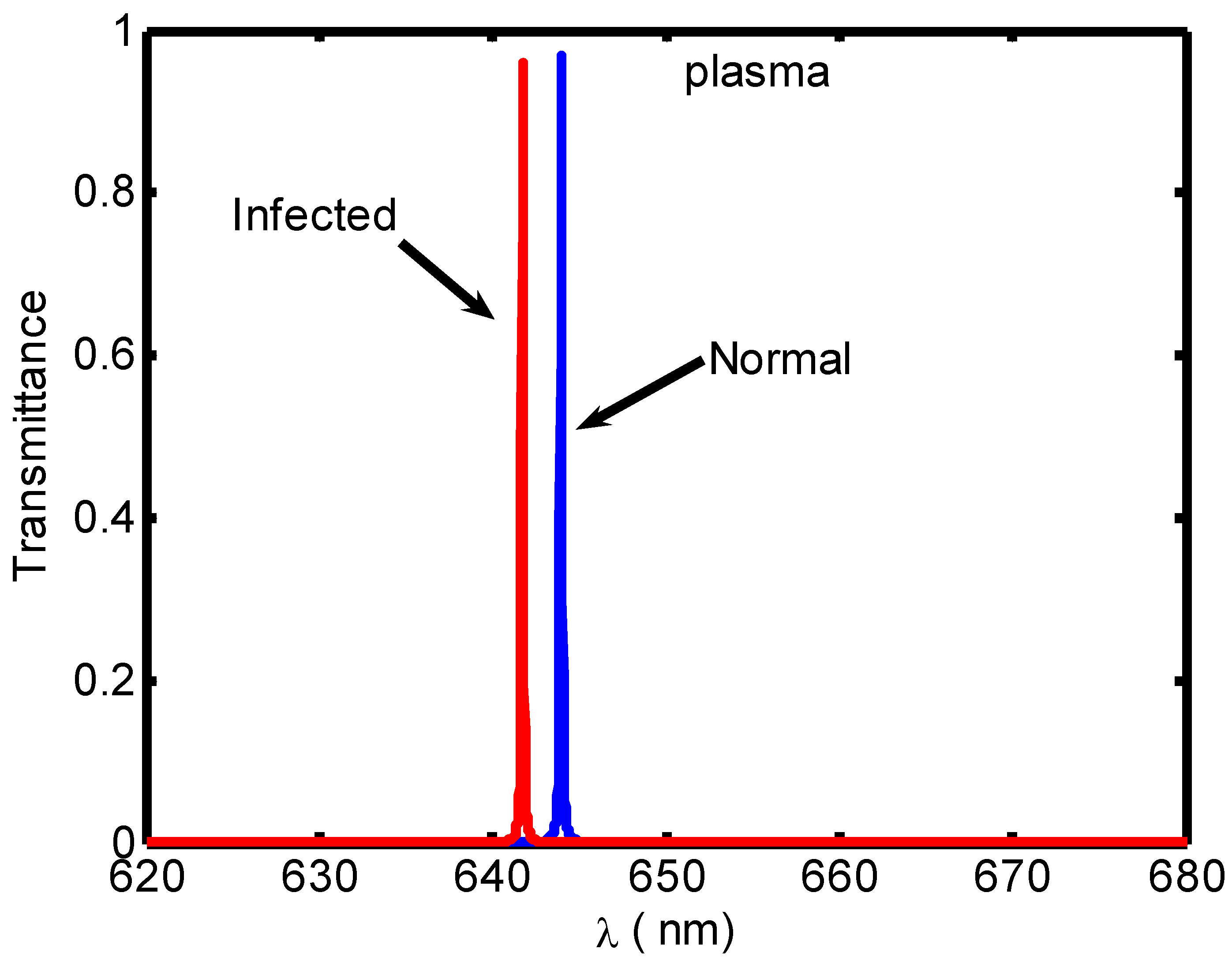 Crystals 12 00650 g004