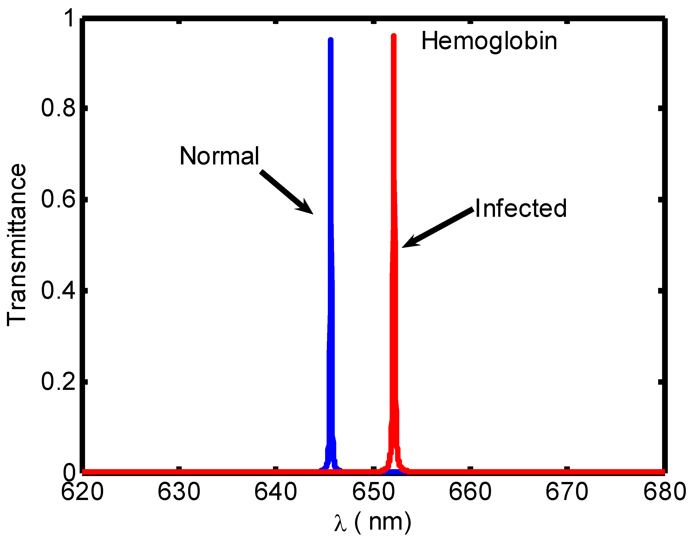 Crystals 12 00650 g005