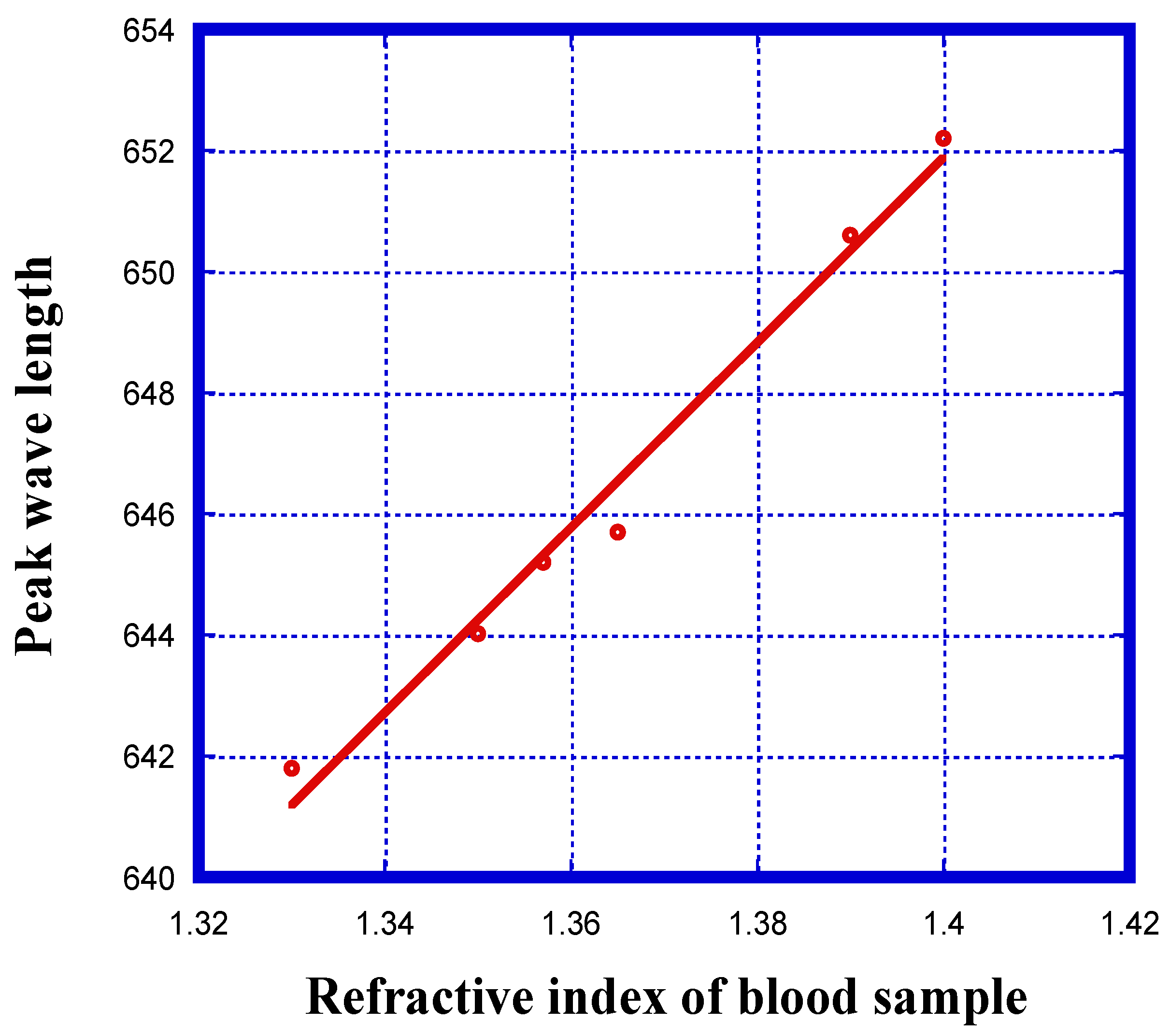 Crystals 12 00650 g006