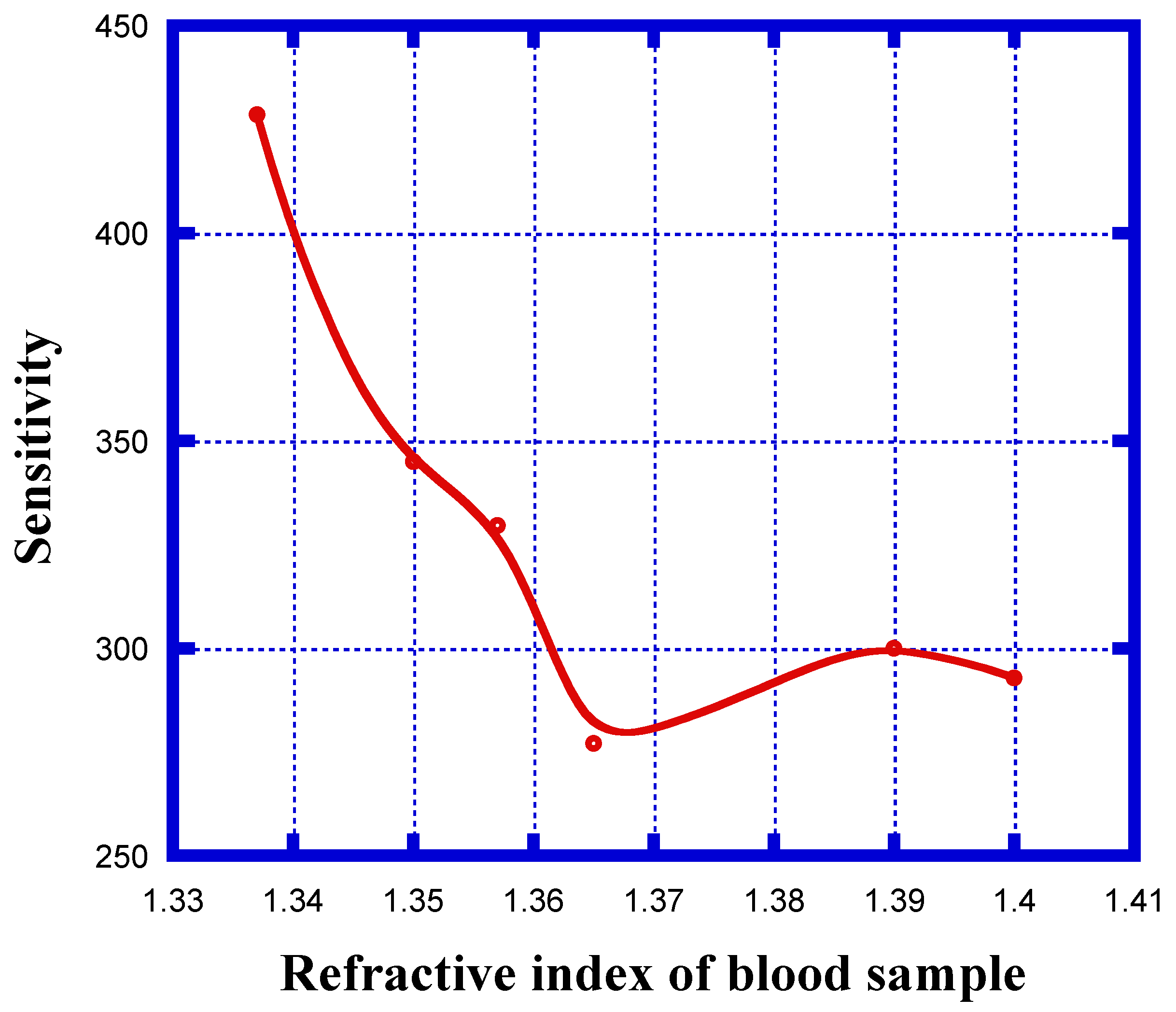 Crystals 12 00650 g008